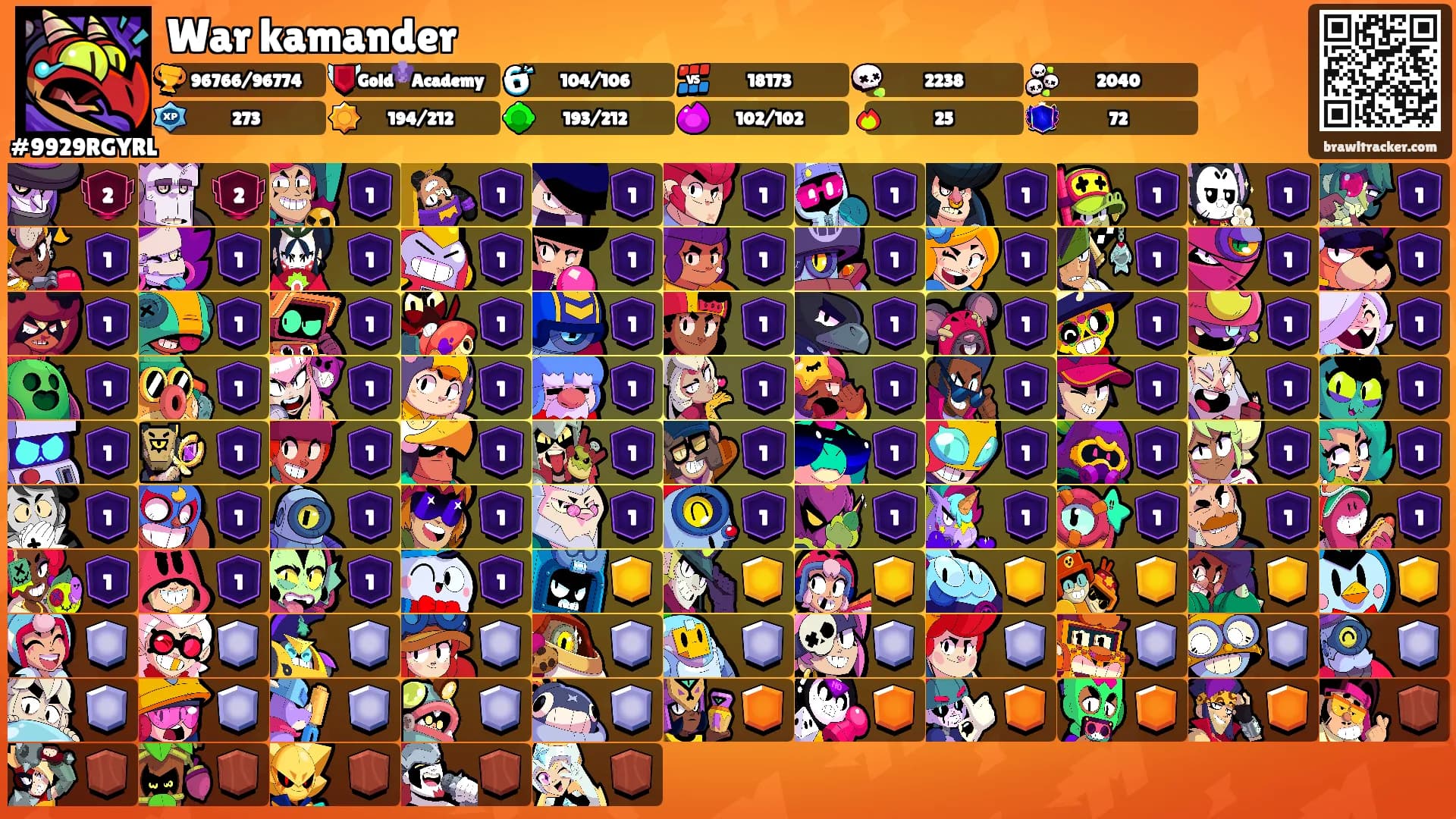 War kamander's Ranks