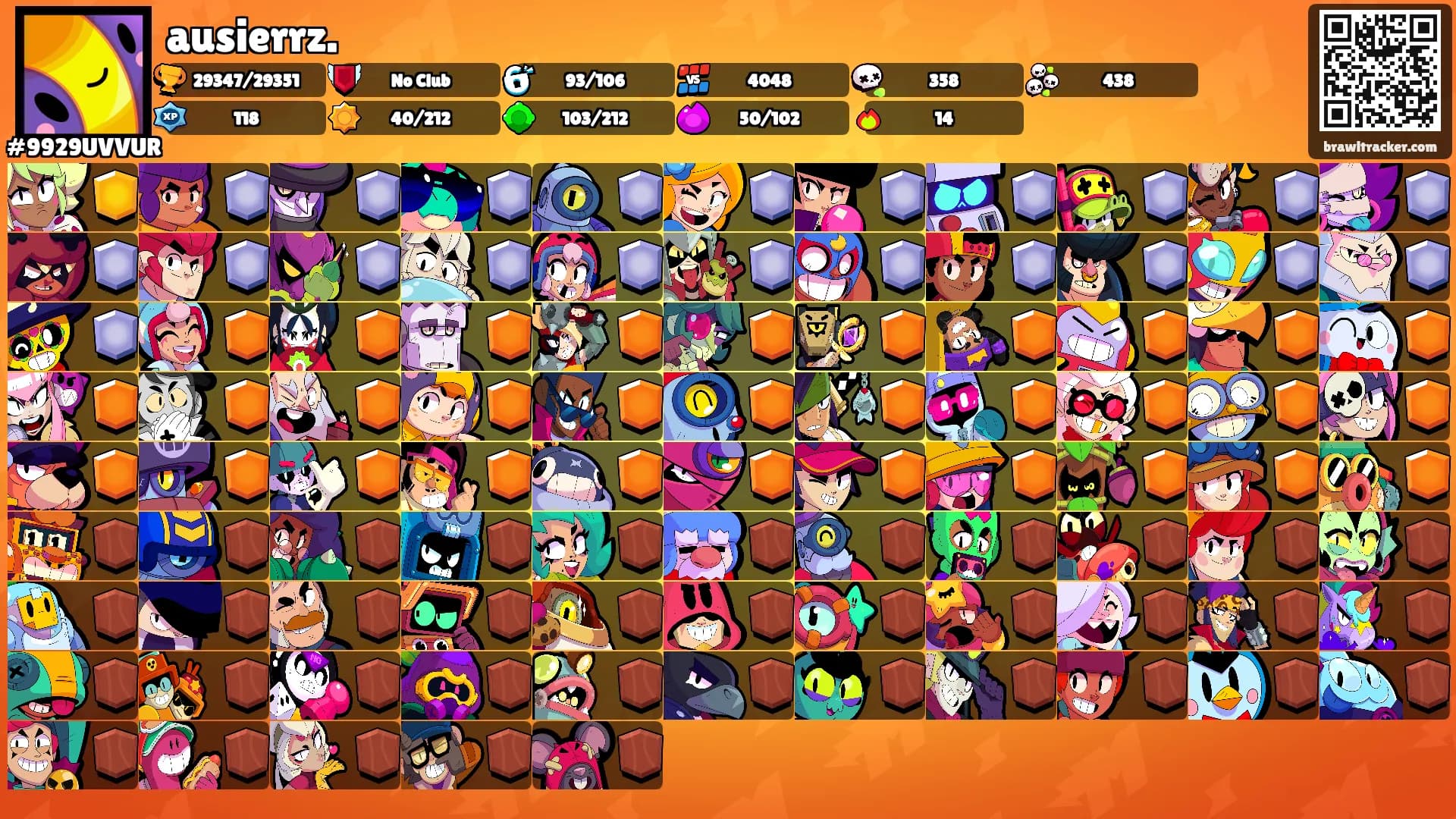 ausierrz.'s Ranks
