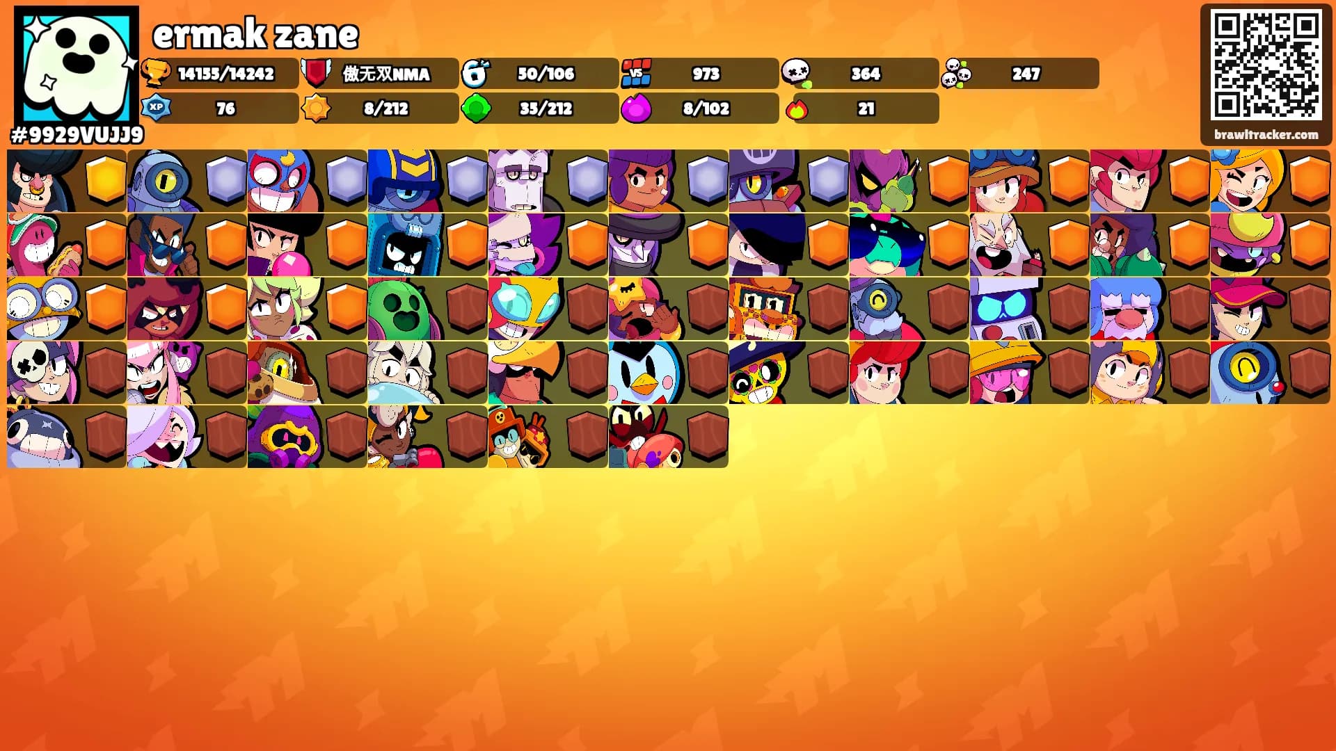 ermak zane's Ranks
