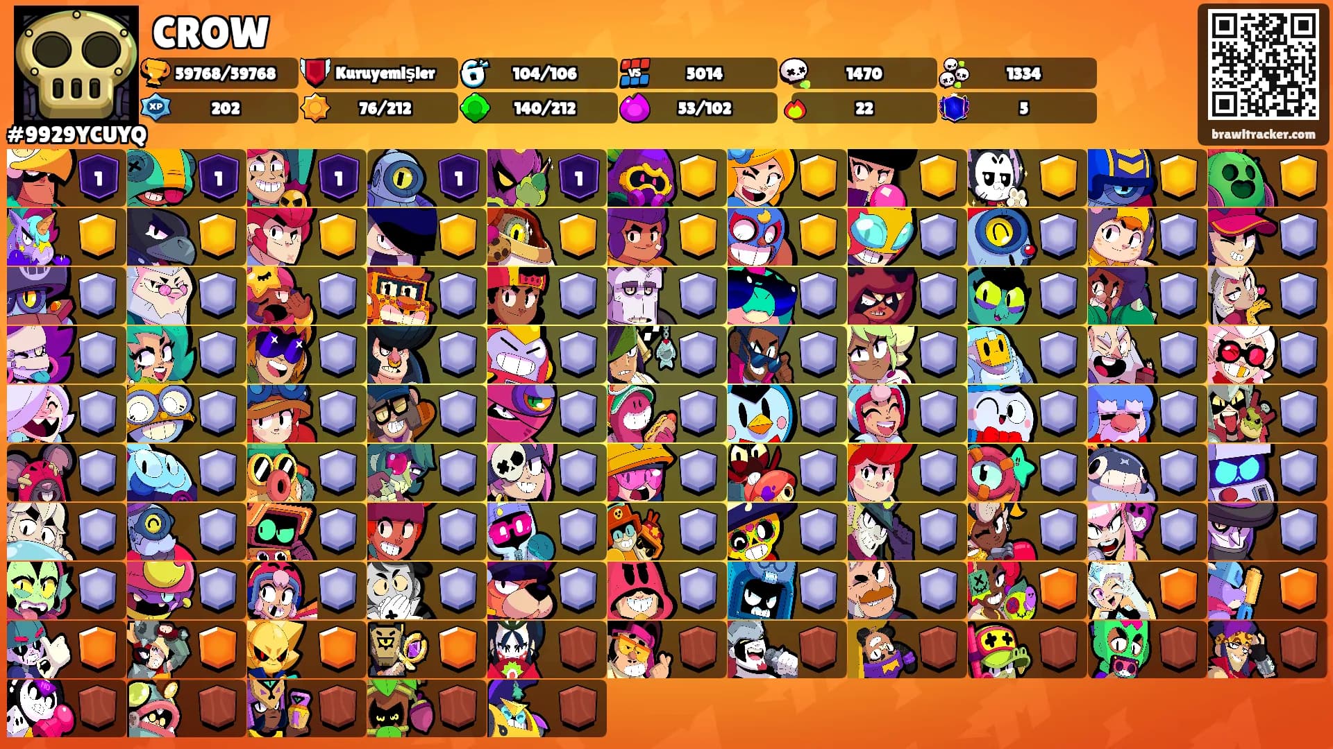 CROW's Ranks