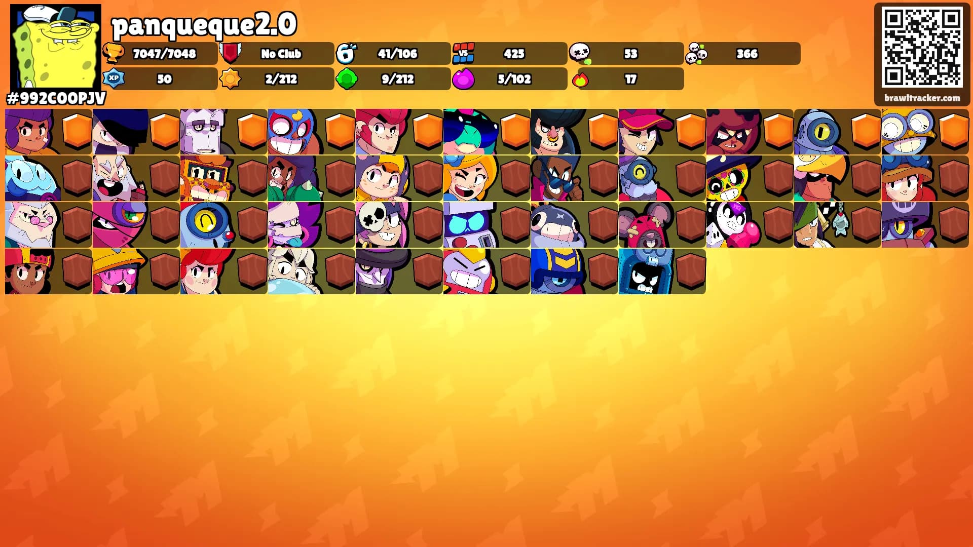 panqueque2.0's Ranks