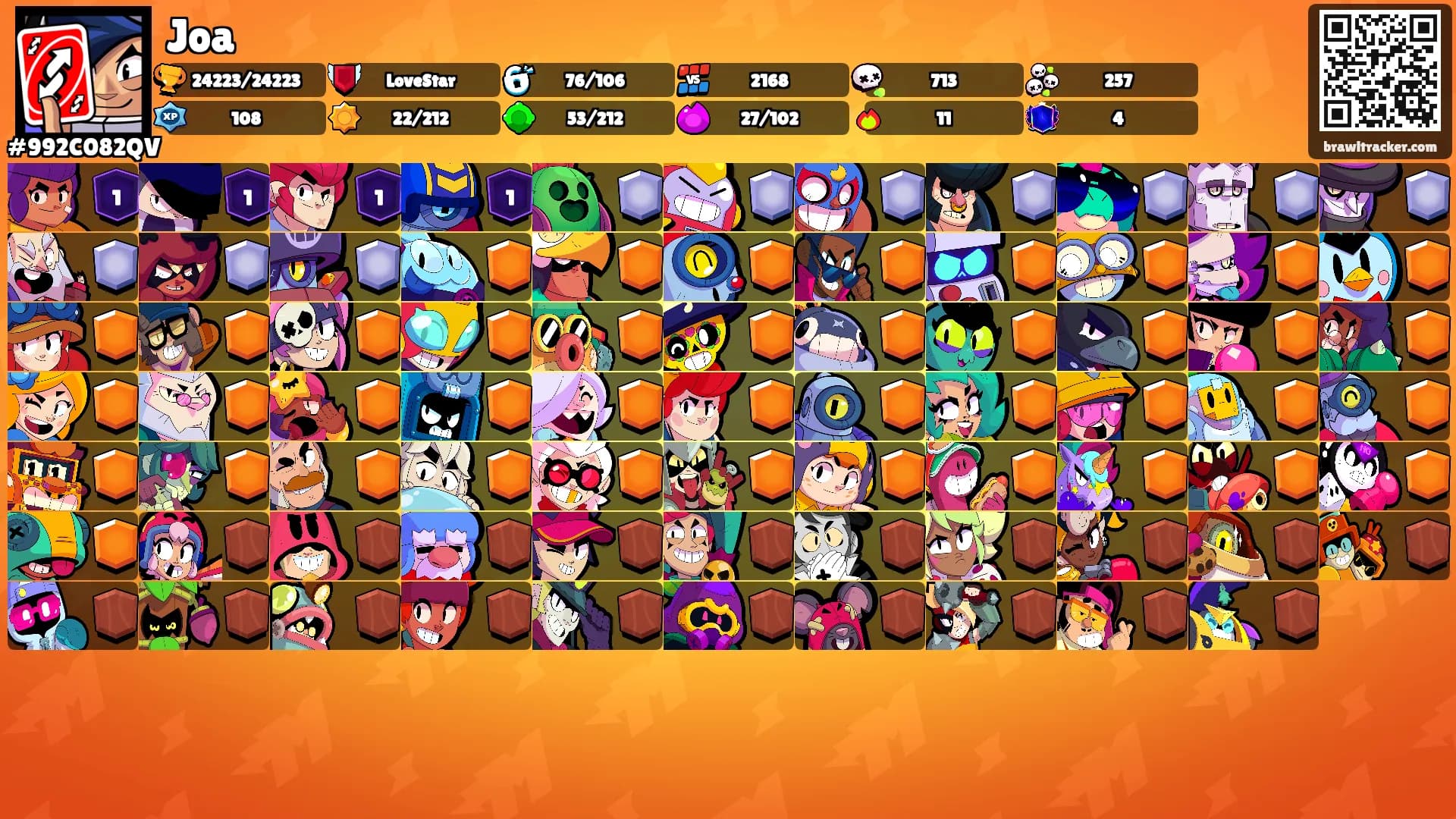 Joa's Ranks
