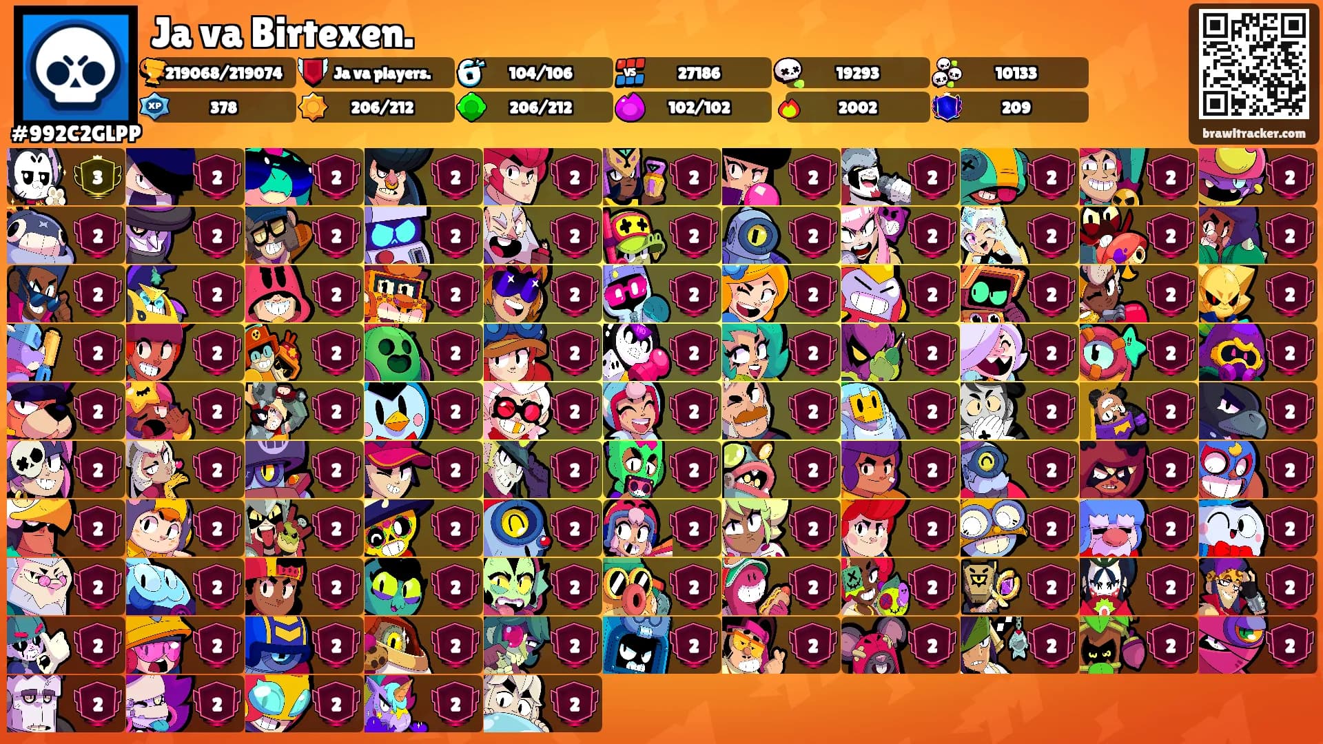 Ja va Birtexen.'s Ranks