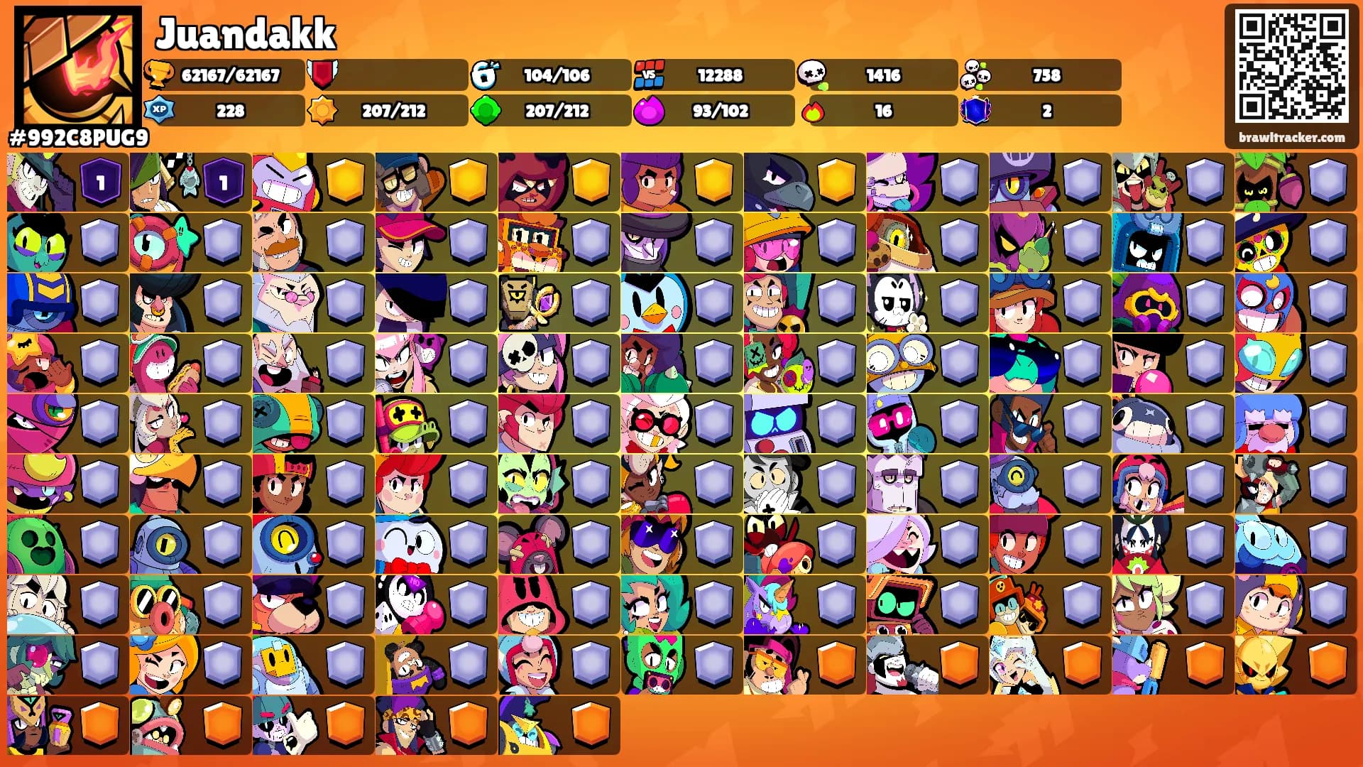 Juandakk's Ranks