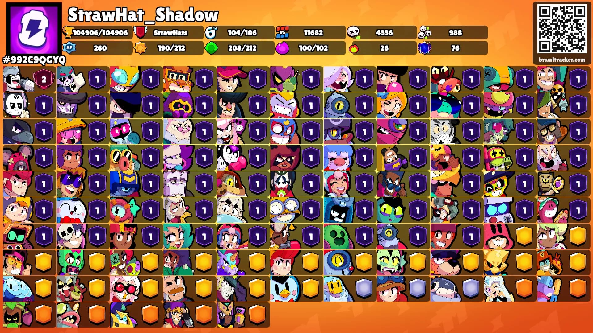 StrawHat_Shadow's Ranks