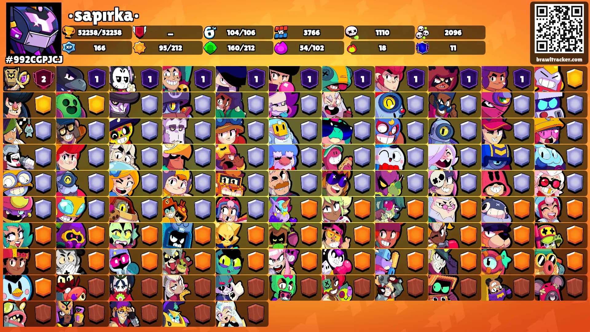 •sapırka•'s Ranks