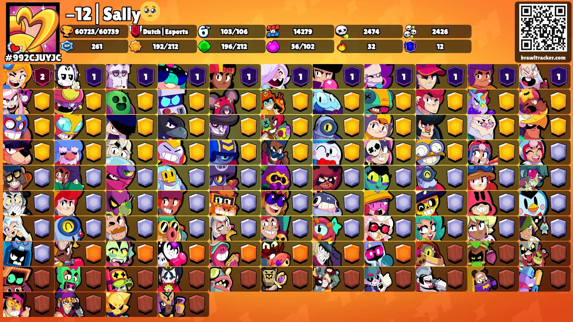 -12|Sally🥺's Ranks