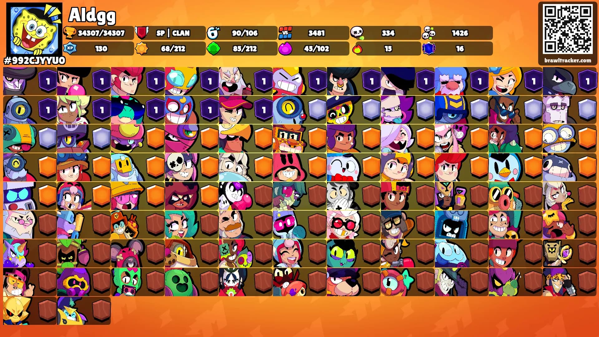 Aldgg's Ranks