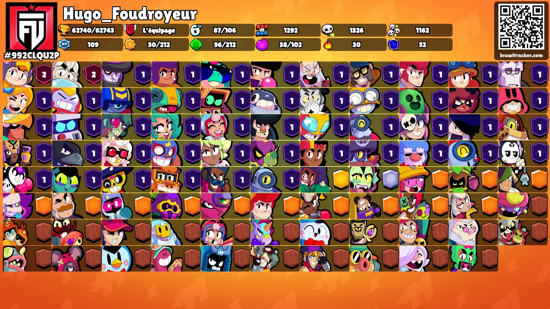 Hugo_Foudroyeur's Ranks