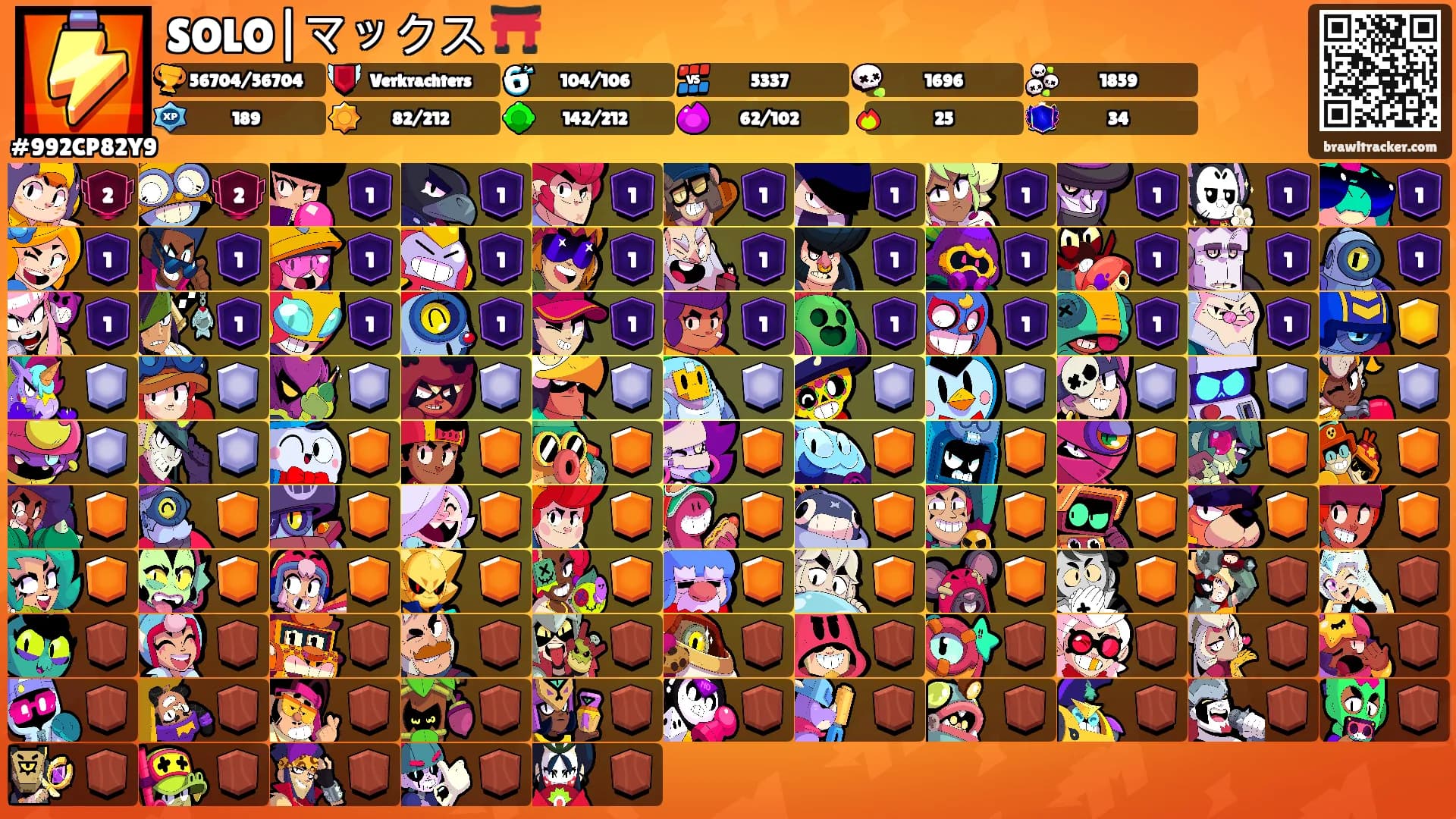 SOLO|マックス ⛩️'s Ranks