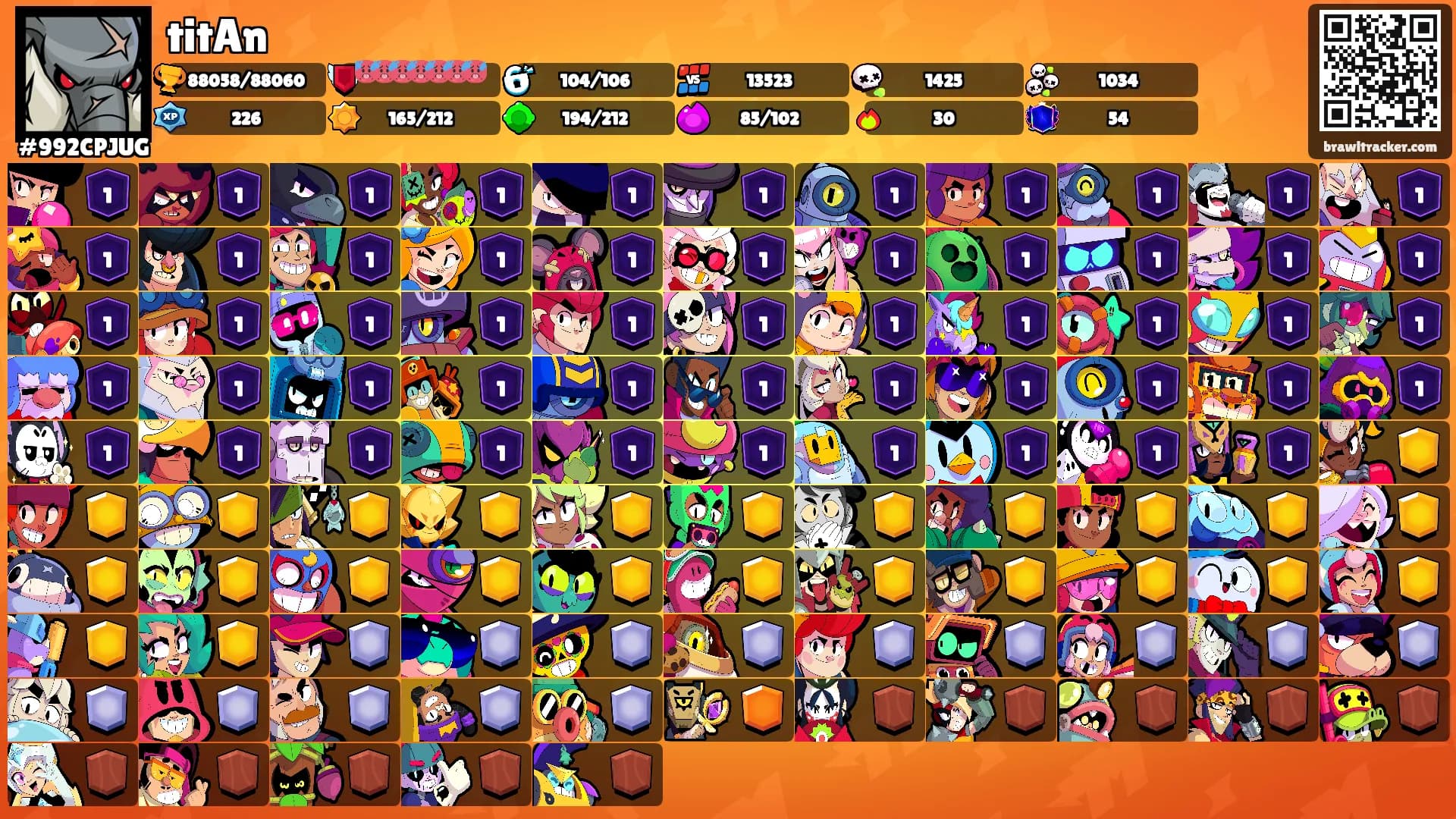 titAn's Ranks
