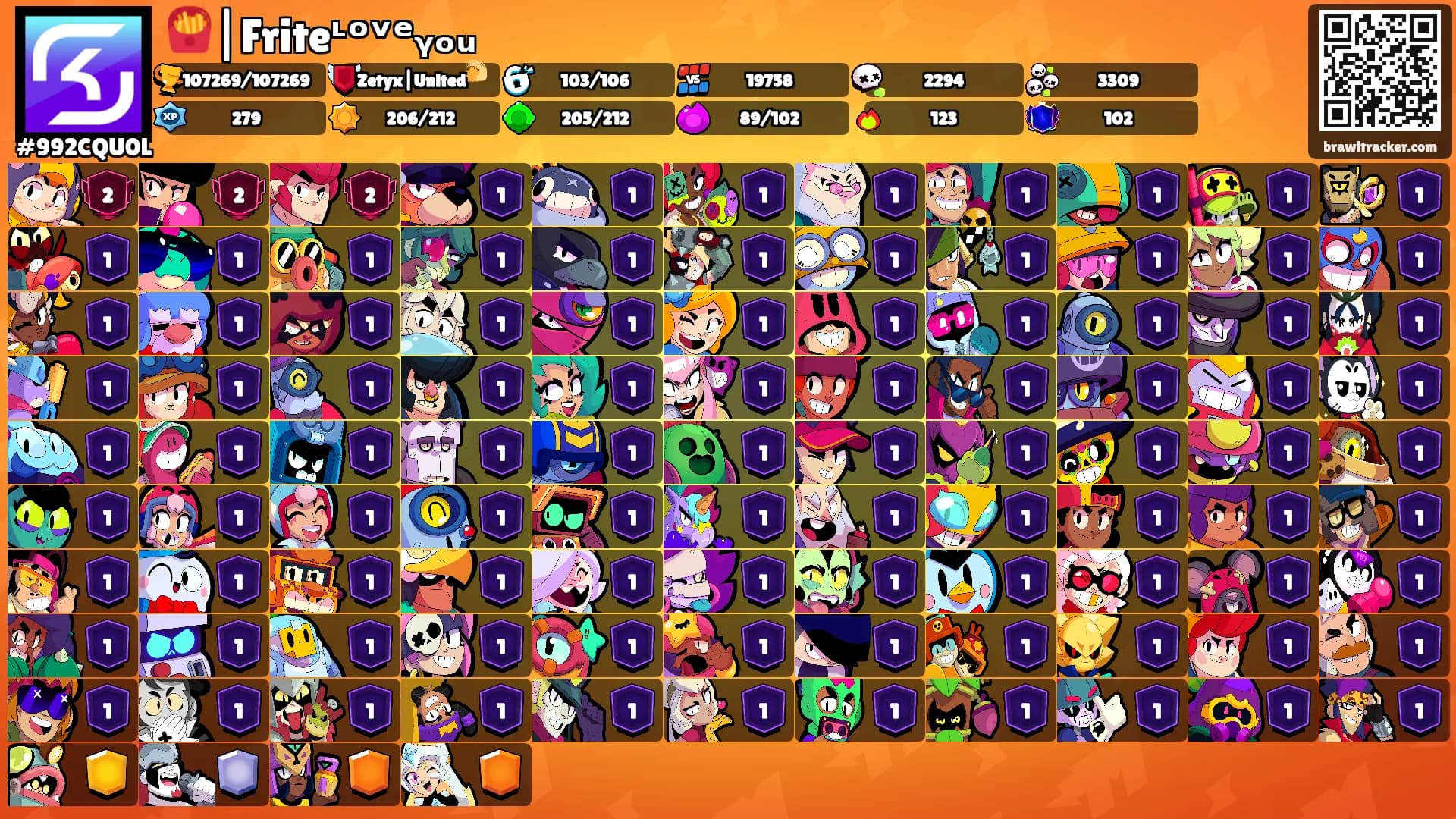 🍟|Friteᶫᵒᵛᵉᵧₒᵤ's Ranks