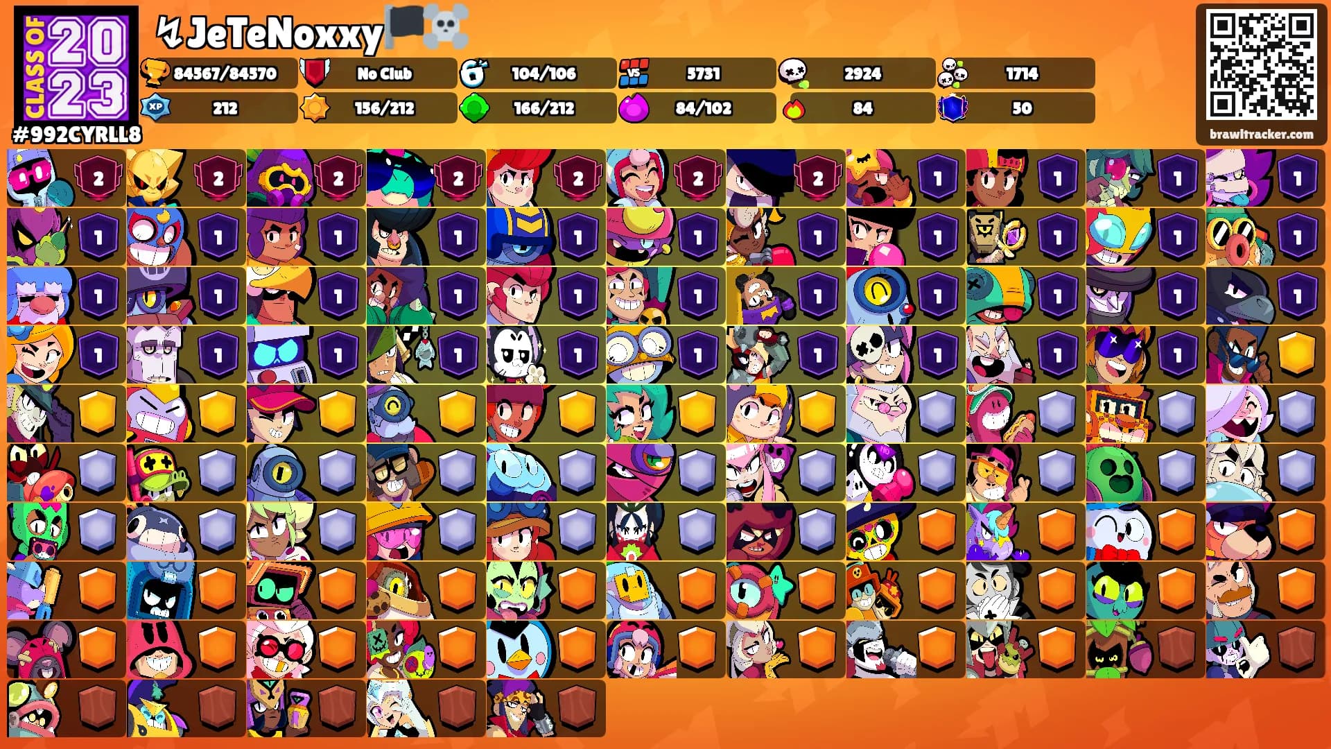 ↯JeTeNoxxy🏴‍☠️'s Ranks