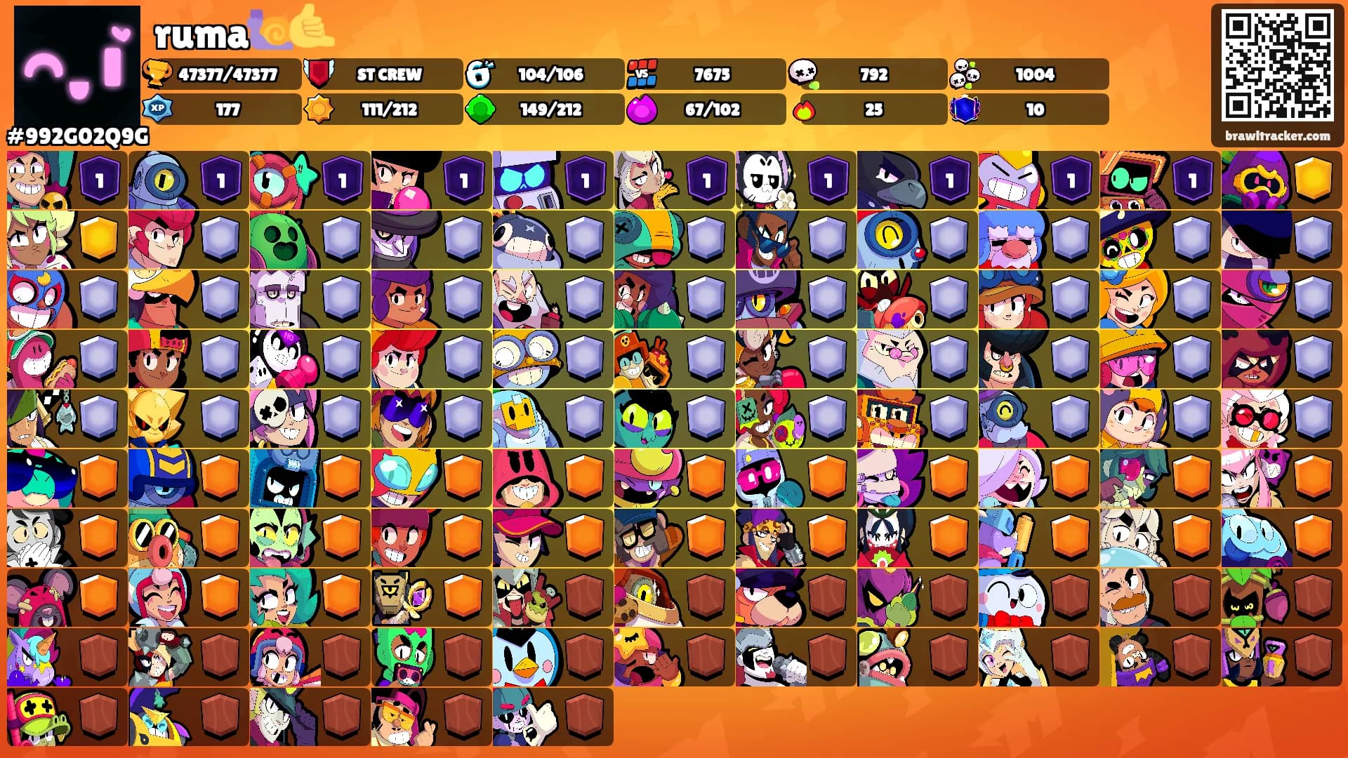 ruma🐌🤙's Ranks