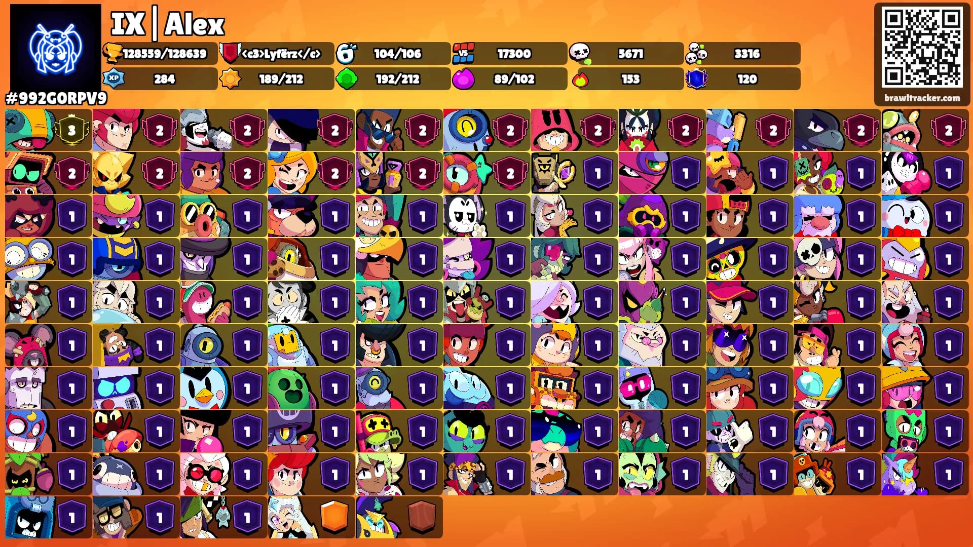 IX|Alex's Ranks