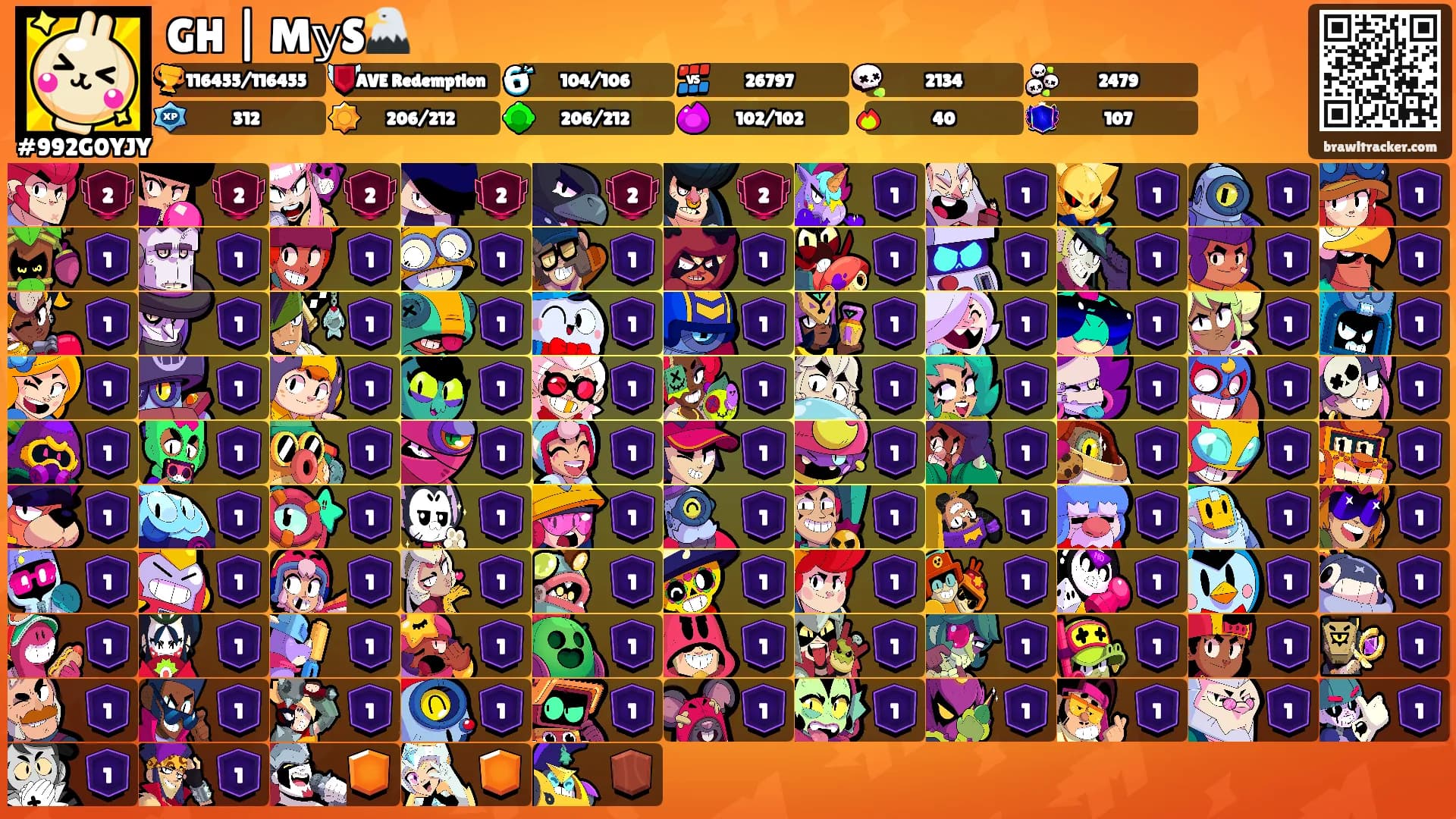 GH | M𝕪S🦅's Ranks