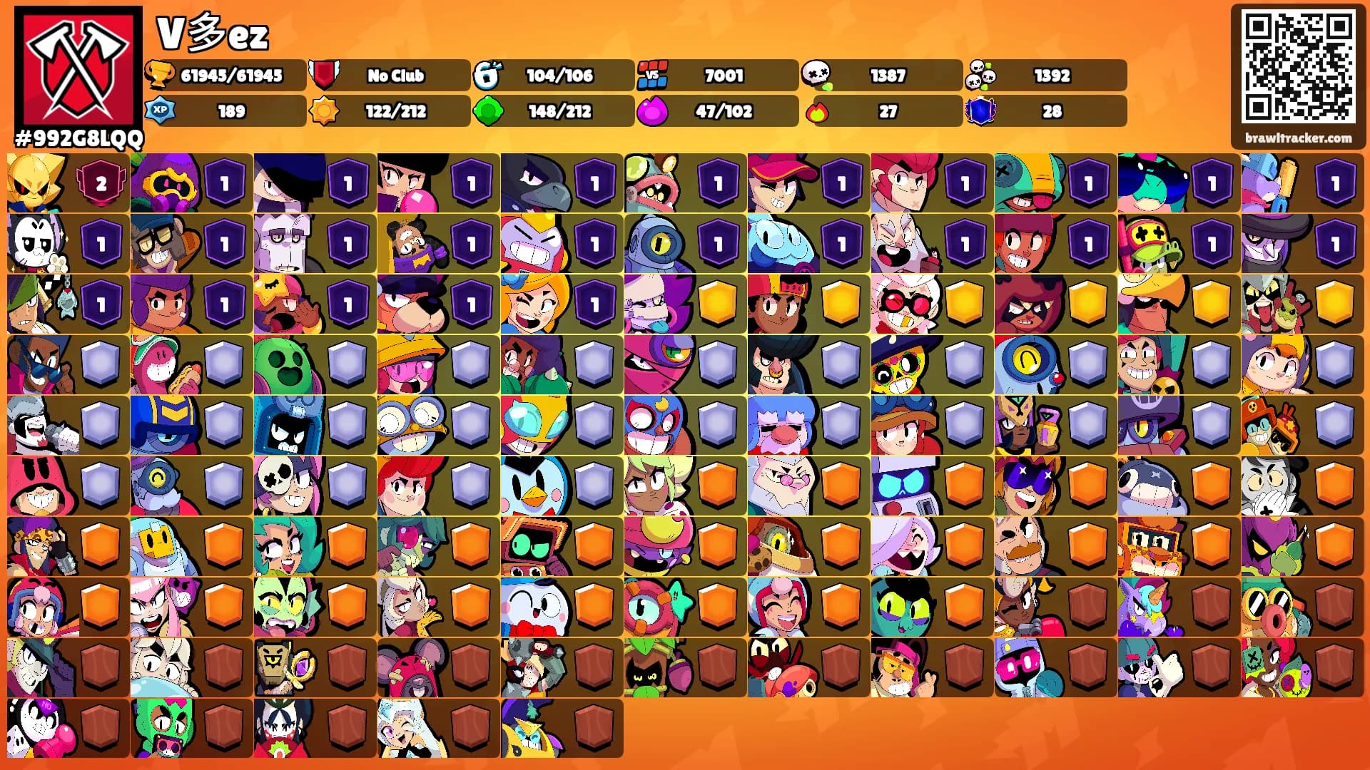 V多ez's Ranks
