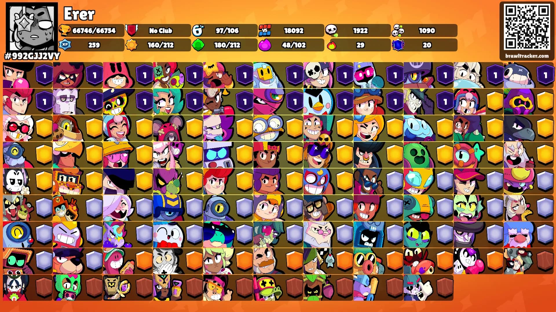 Erer's Ranks