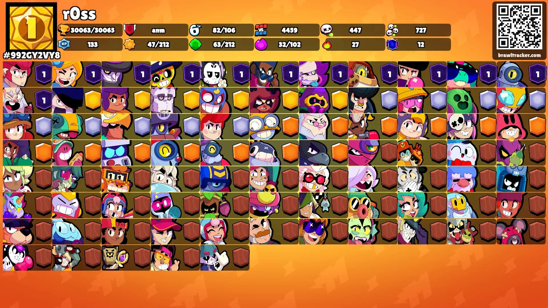 r0ss's Ranks