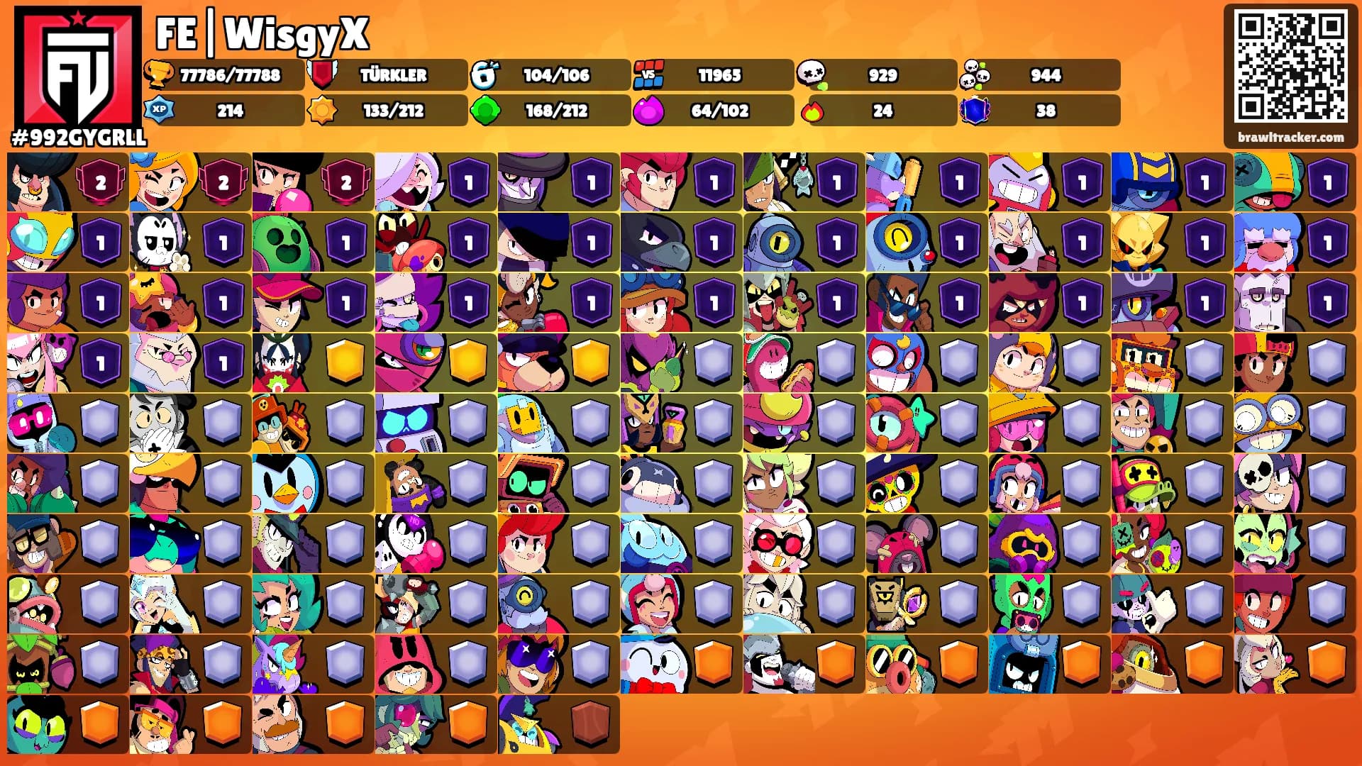 FE|WisgyX's Ranks