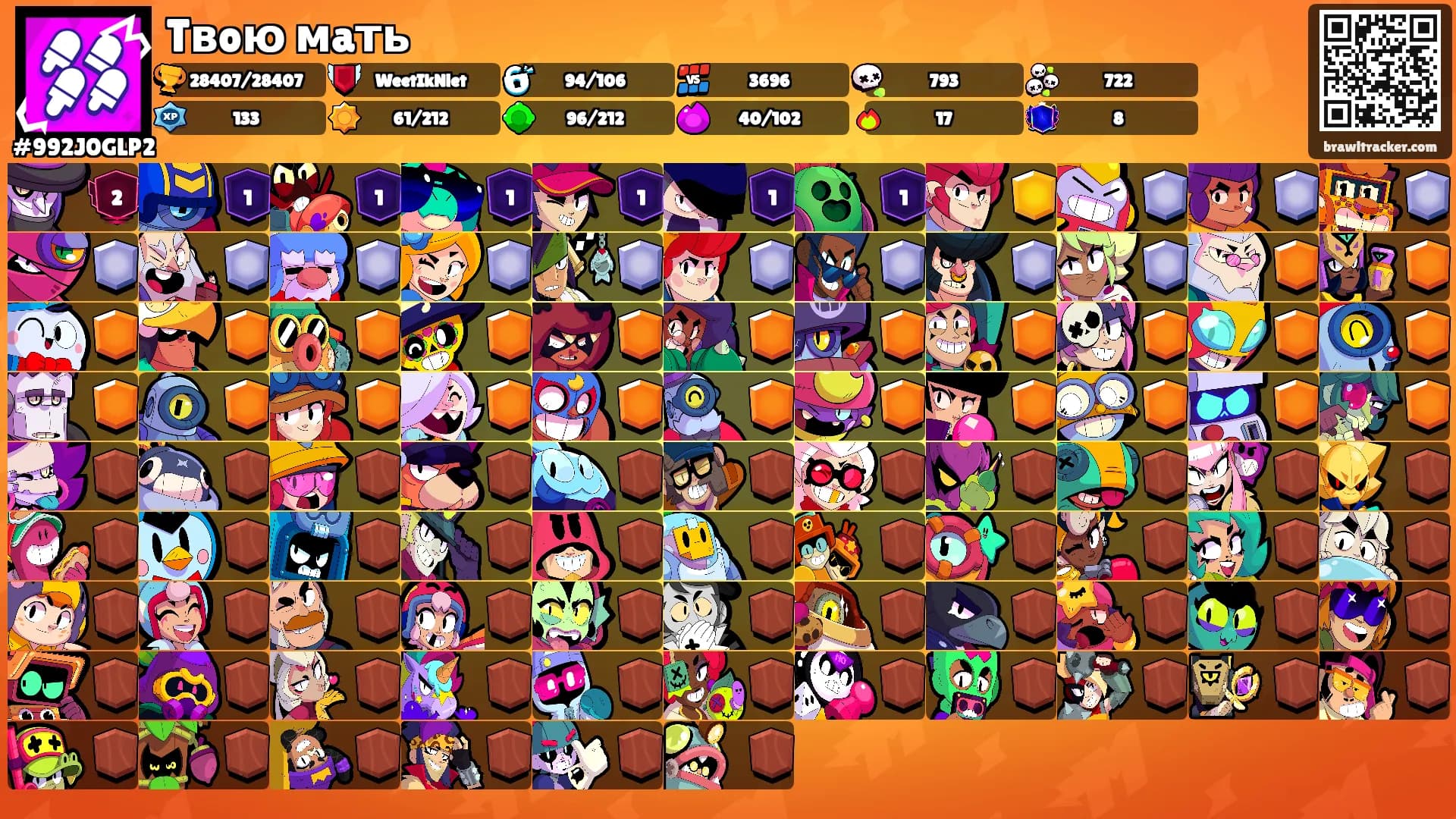 Tвoю мaть's Ranks
