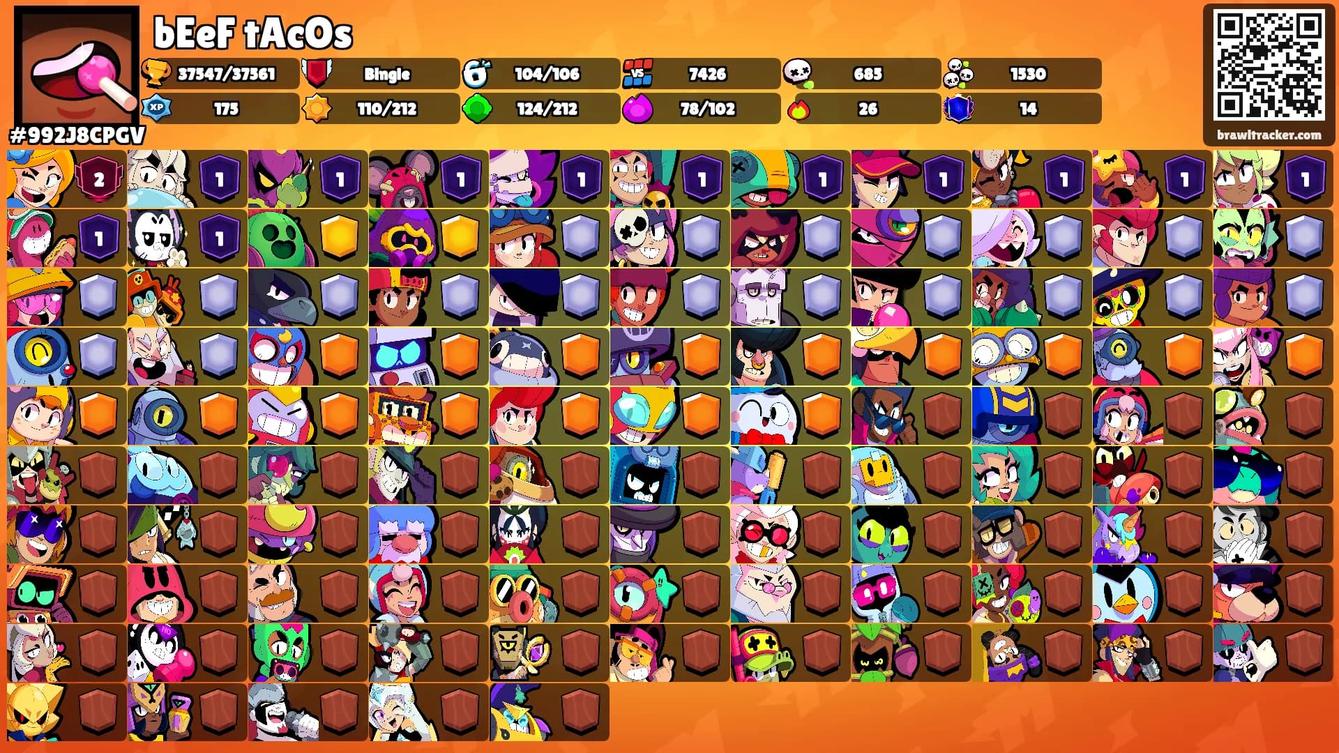 bEeF tAcOs's Ranks