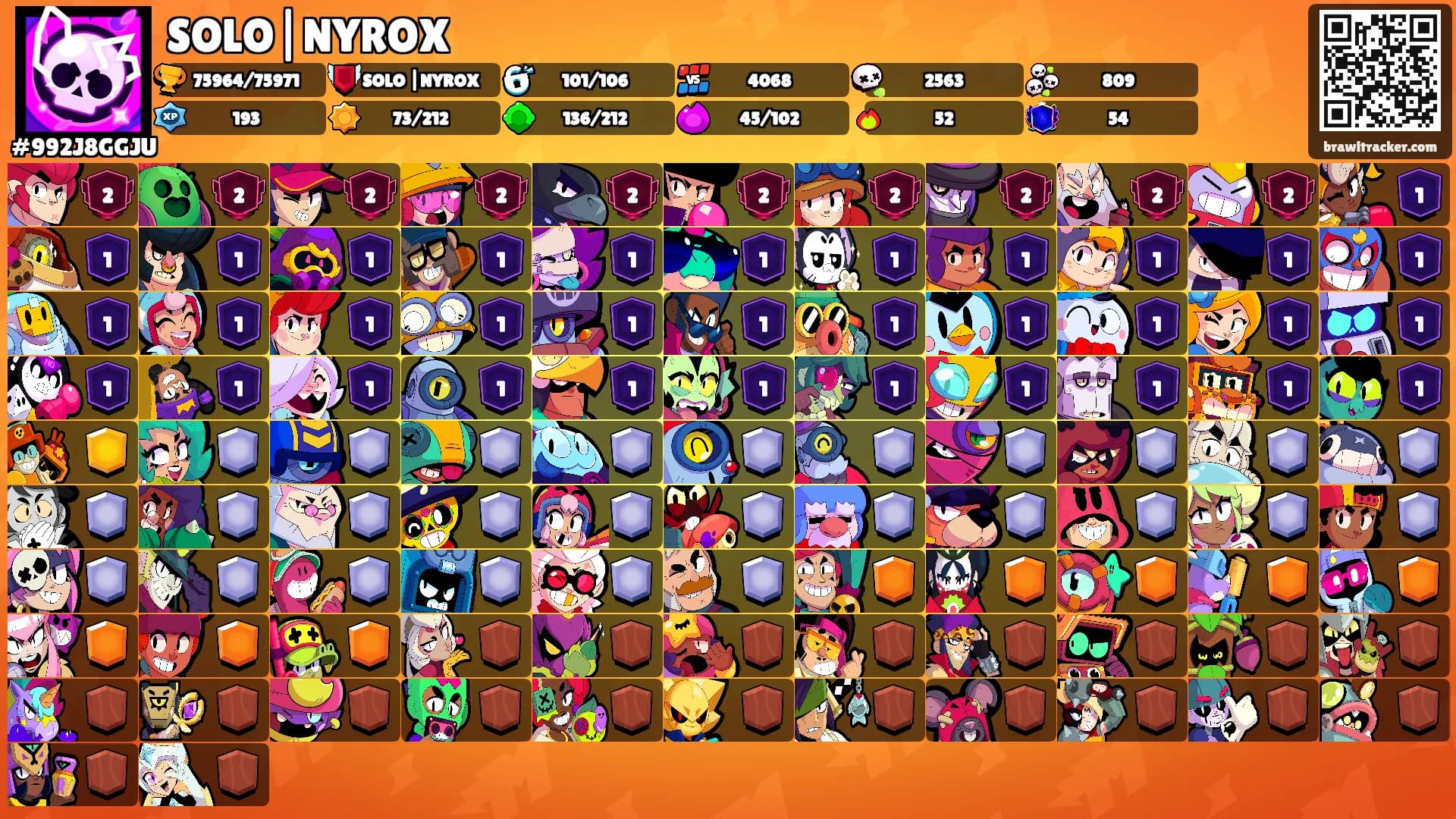 SOLO|NYROX's Ranks