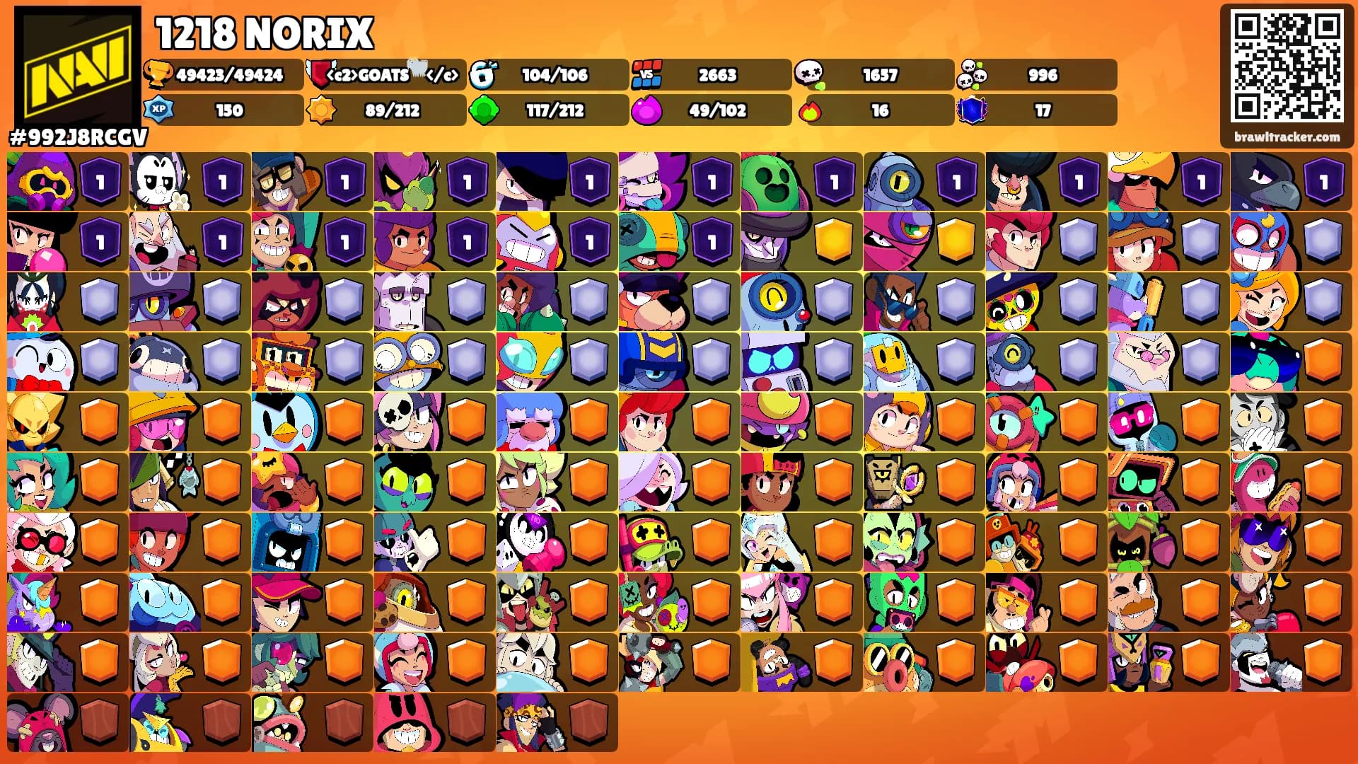 1218 NORIX's Ranks