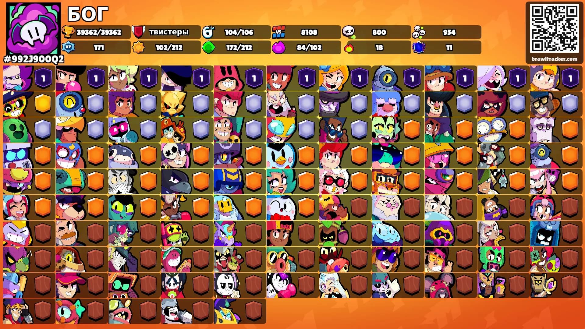 БОГ's Ranks
