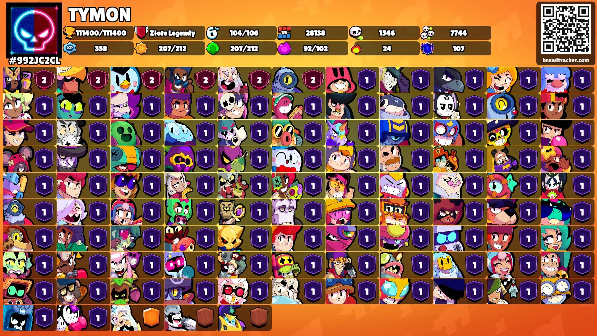 TYMON's Ranks