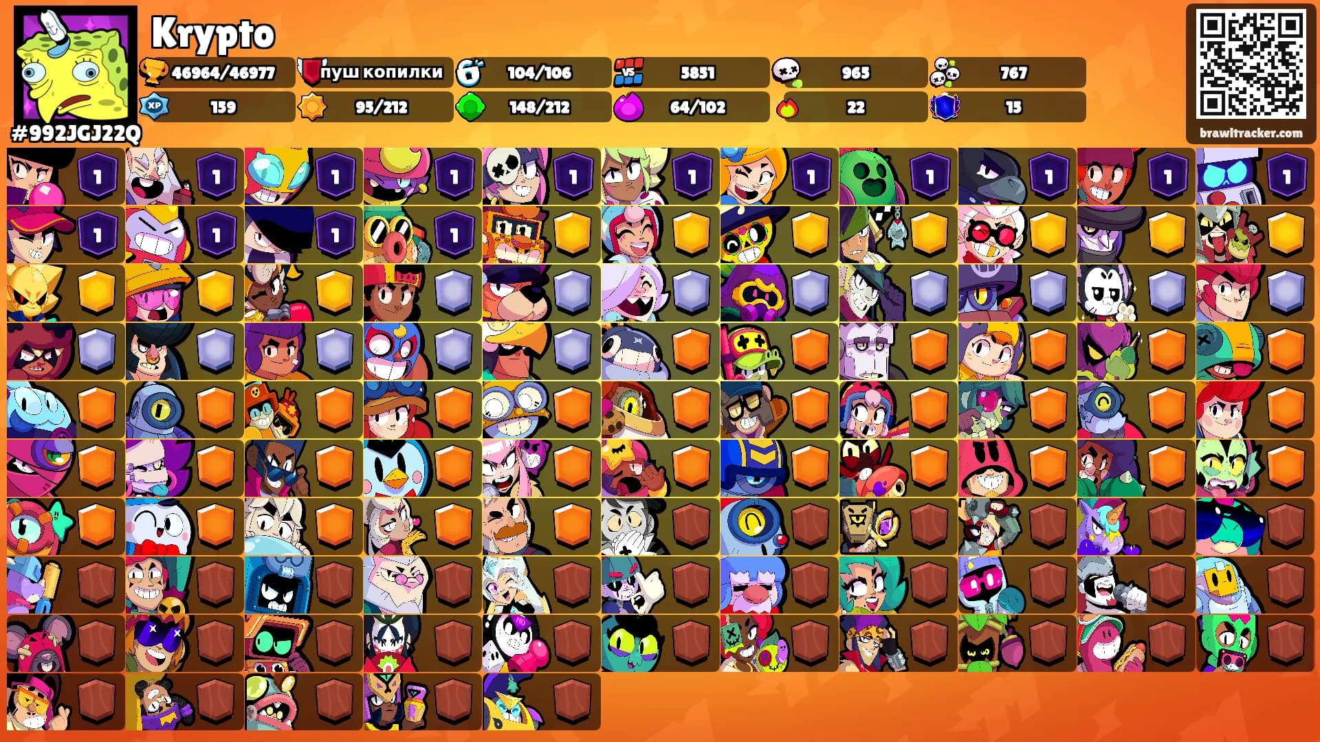 Krypto's Ranks