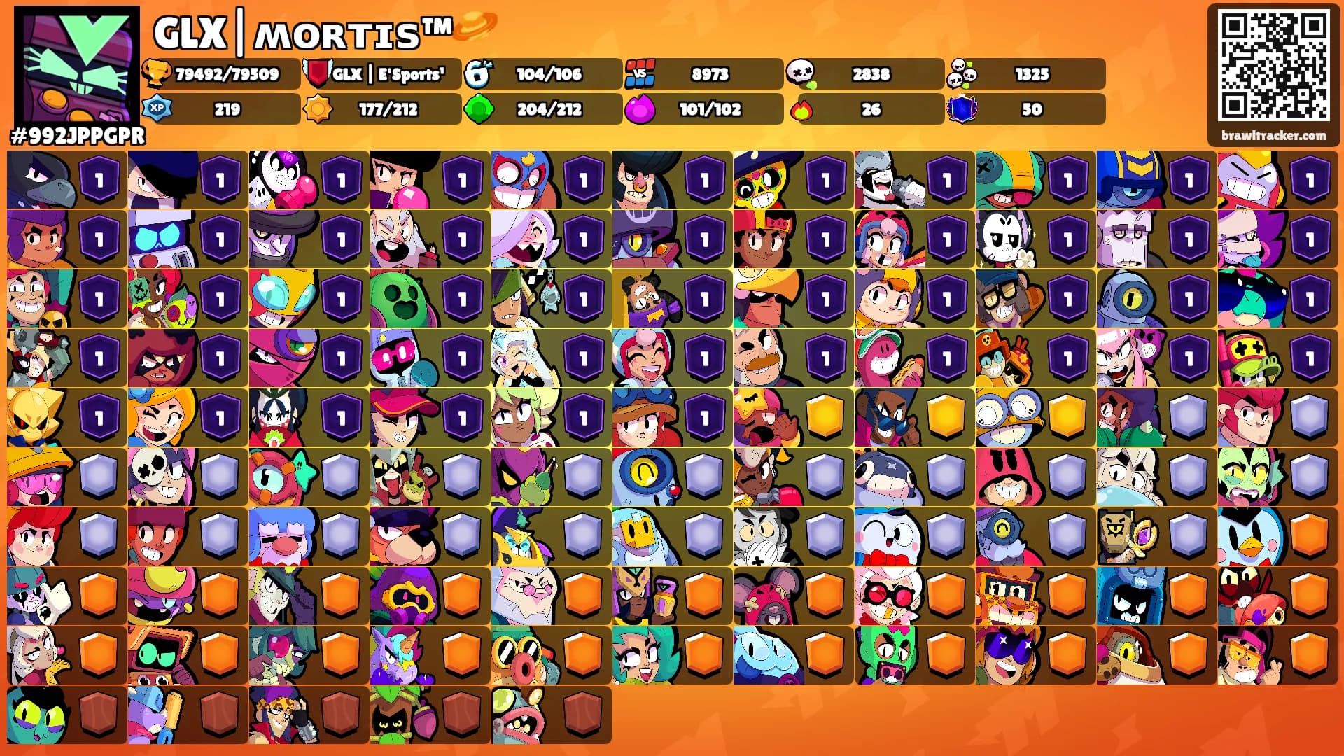 GLX|ʍᴏʀᴛɪꜱ™🪐's Ranks
