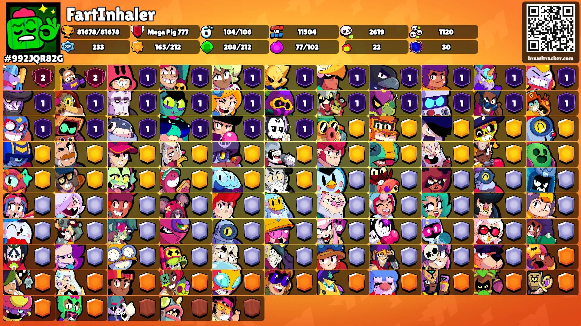 FartInhaler's Ranks