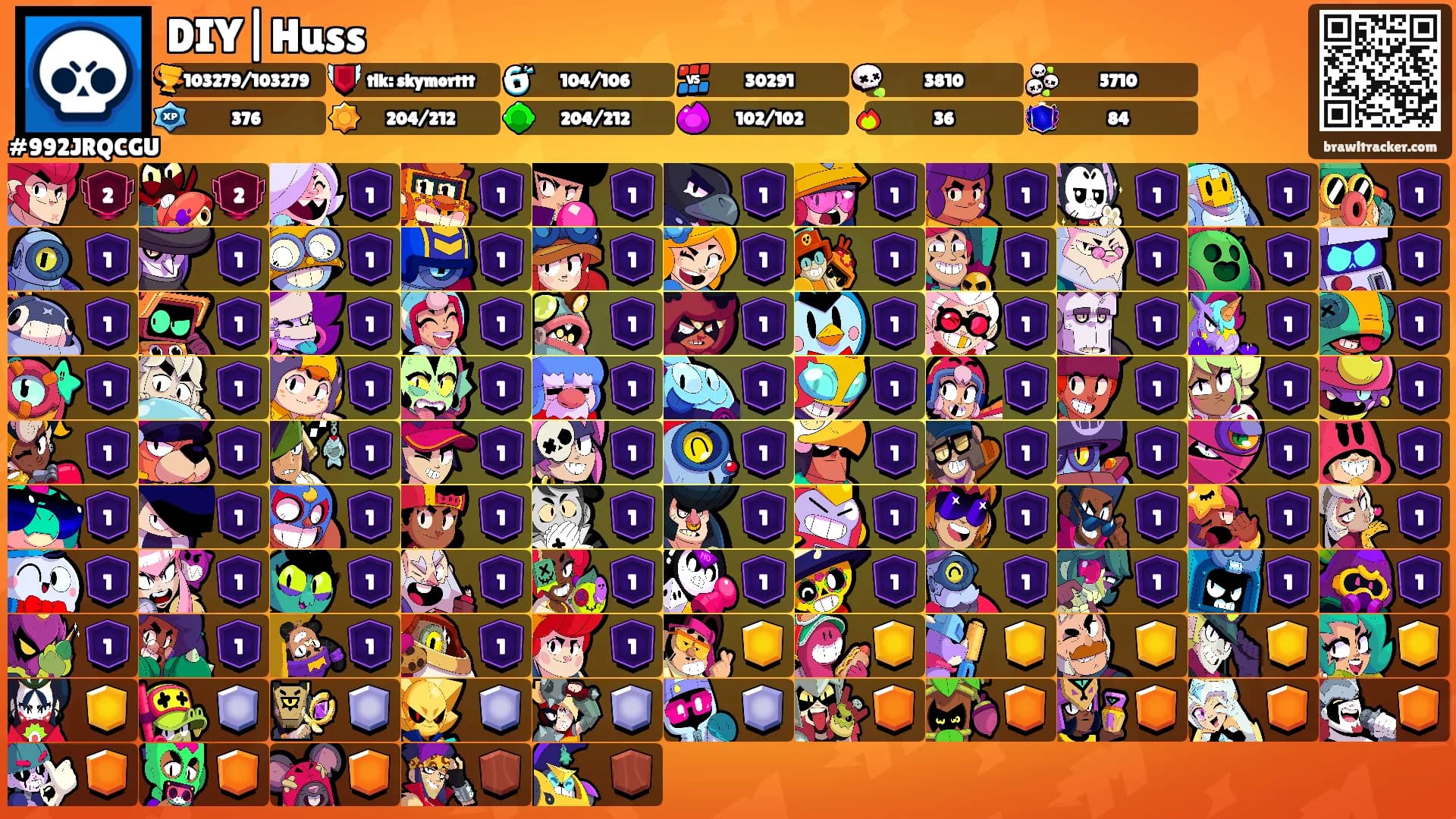 DIY|Huss's Ranks