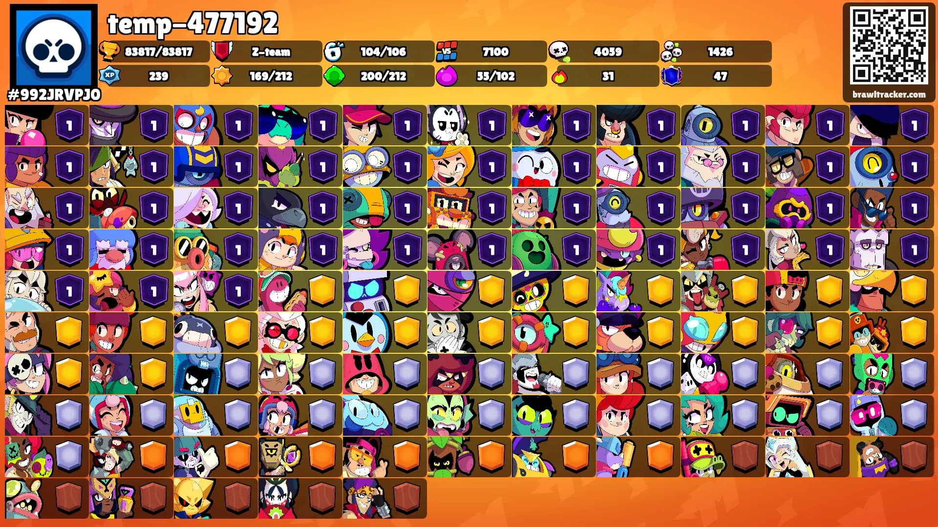 temp-477192's Ranks