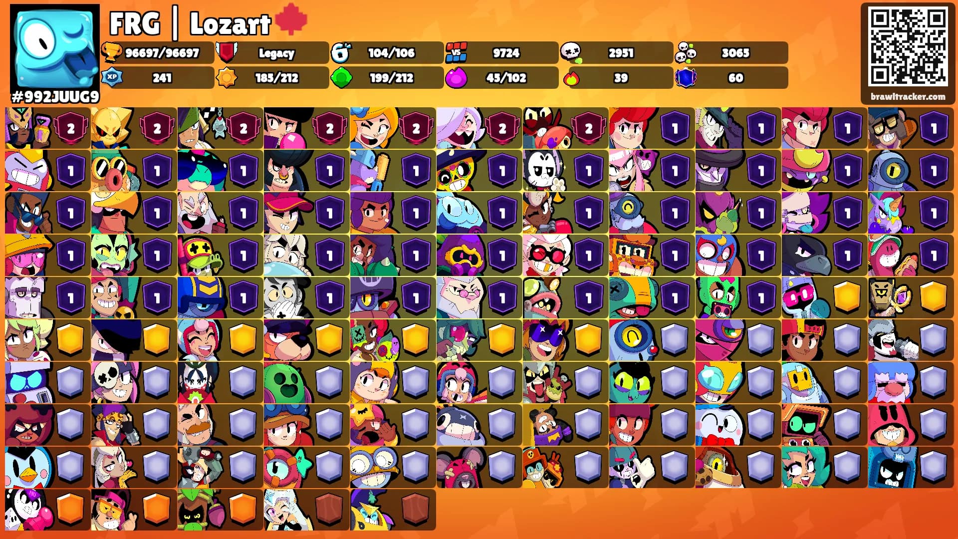 FRG | Lozart 🍁's Ranks