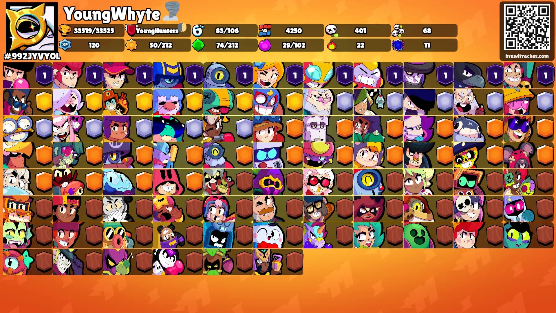 YoungWhyte 🌪️'s Ranks
