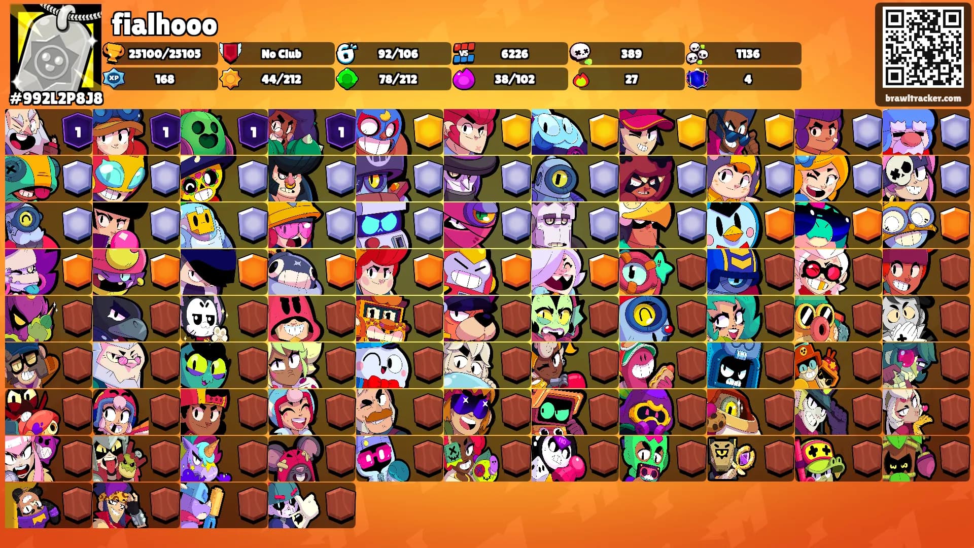 fialhooo's Ranks