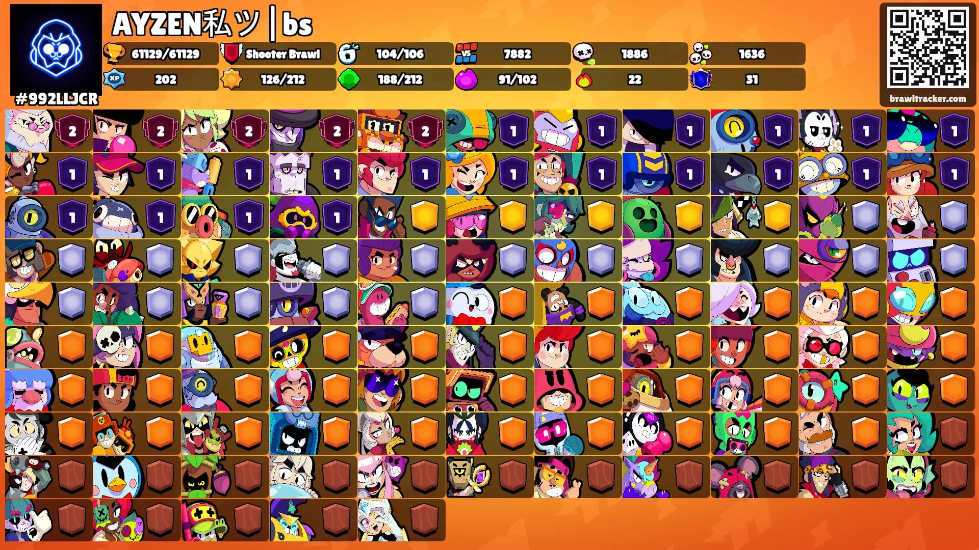 AYZEN私ツ|bs's Ranks