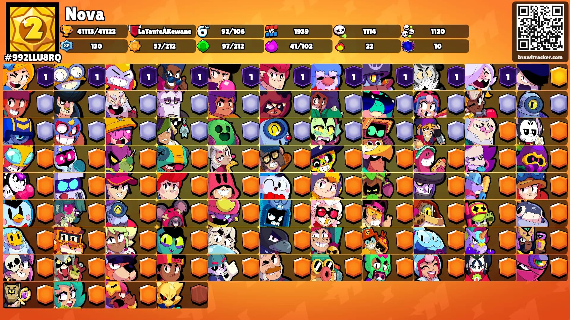 Nova's Ranks