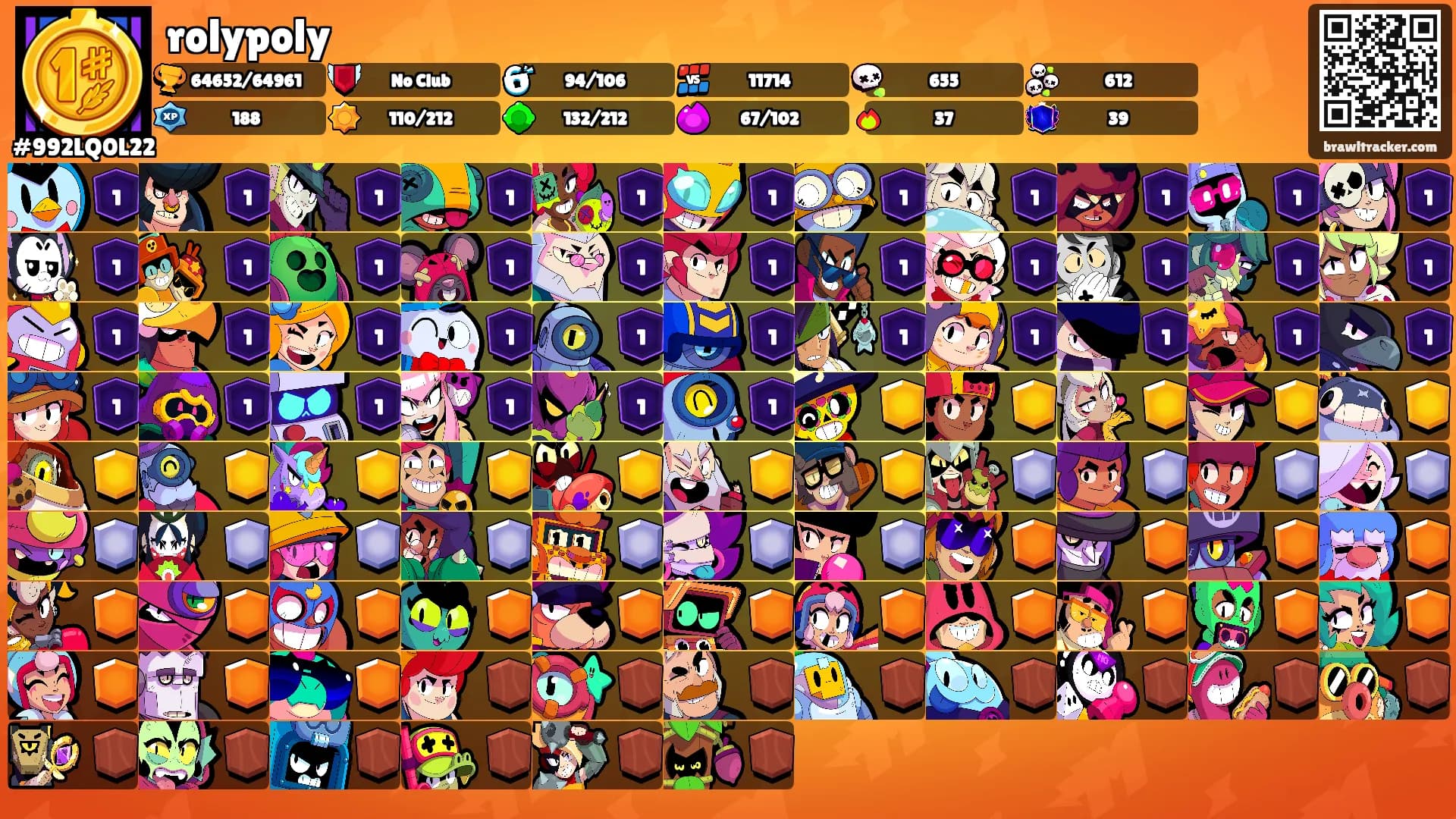 rolypoly's Ranks