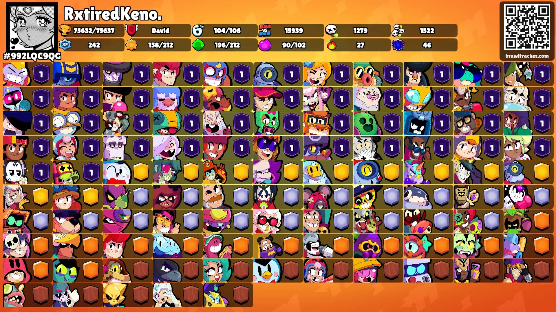 RxtiredKeno.'s Ranks