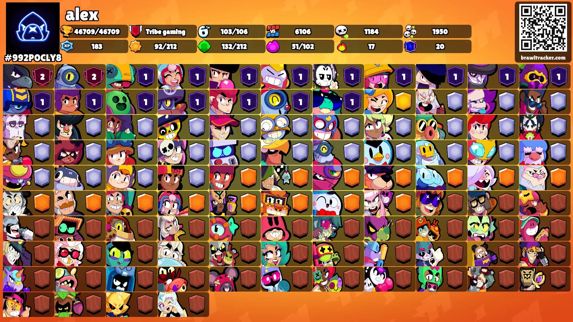 alex's Ranks