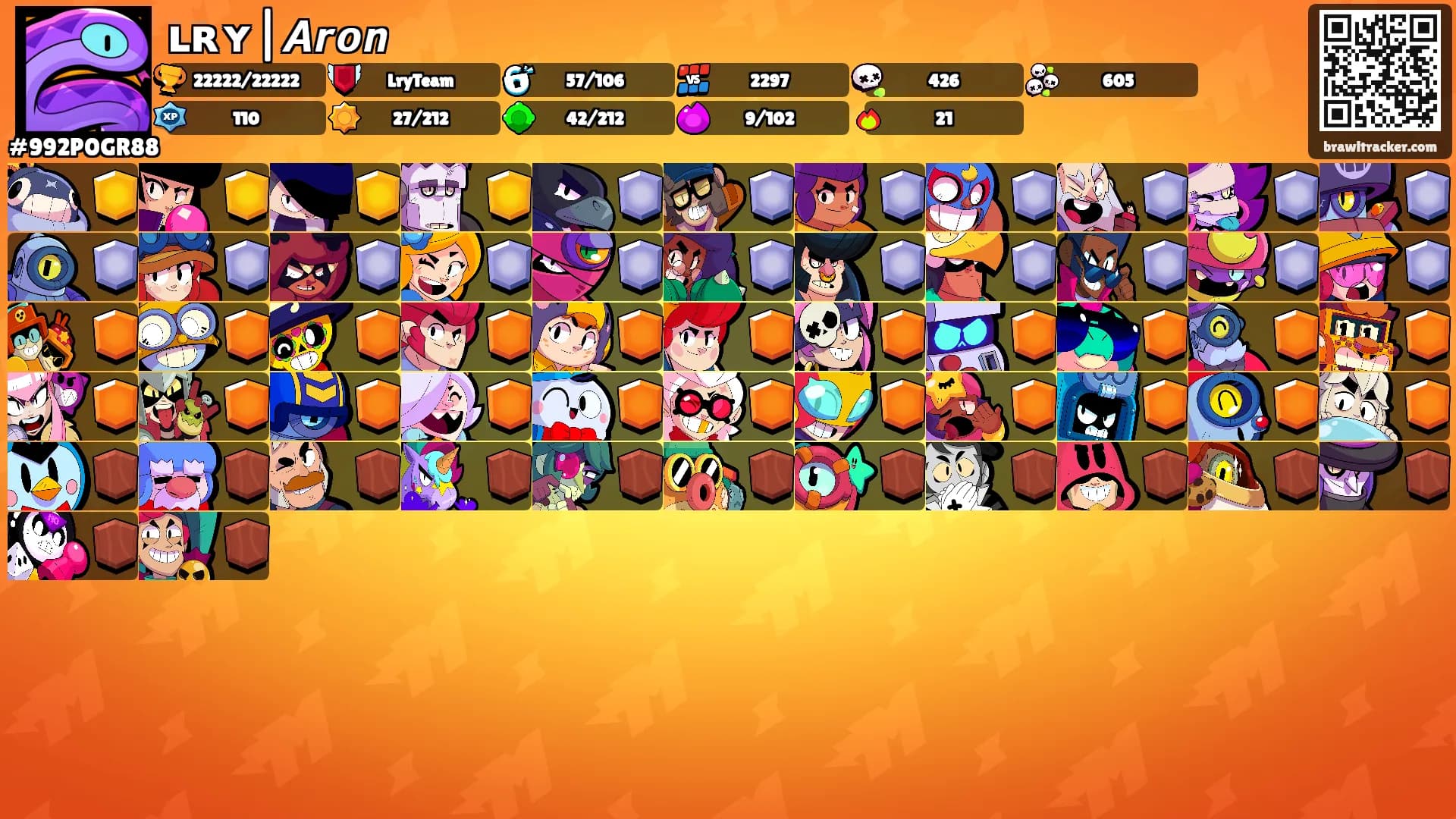 ʟʀʏ|𝘼𝙧𝙤𝙣's Ranks