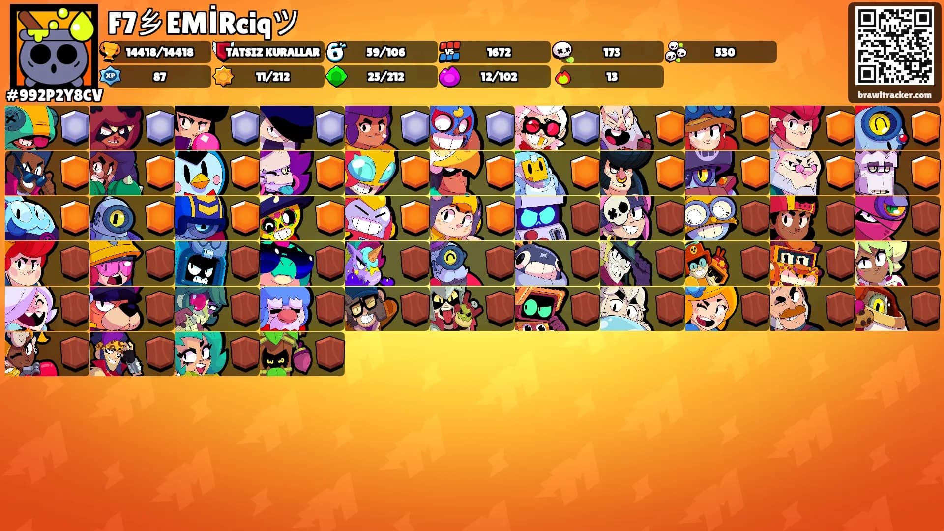 F7乡EMİRciqツ's Ranks