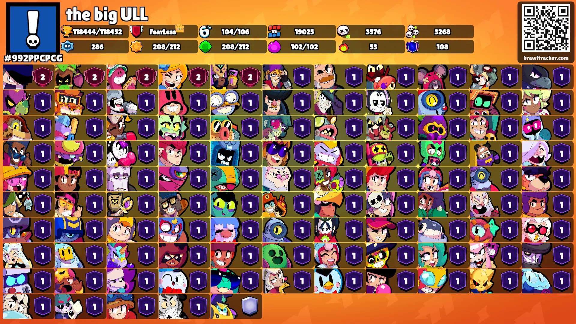 the big ULL's Ranks