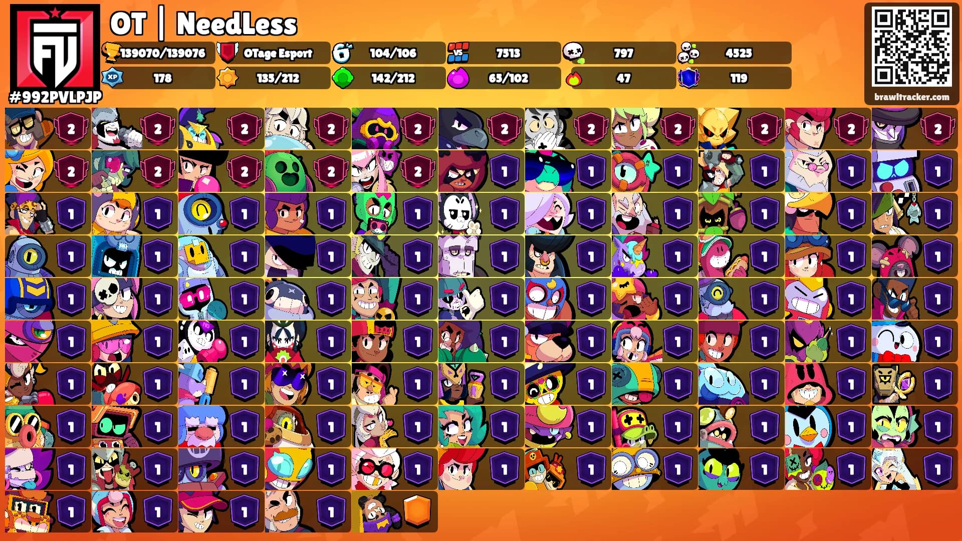 OT | NeedLess ⛩'s Ranks