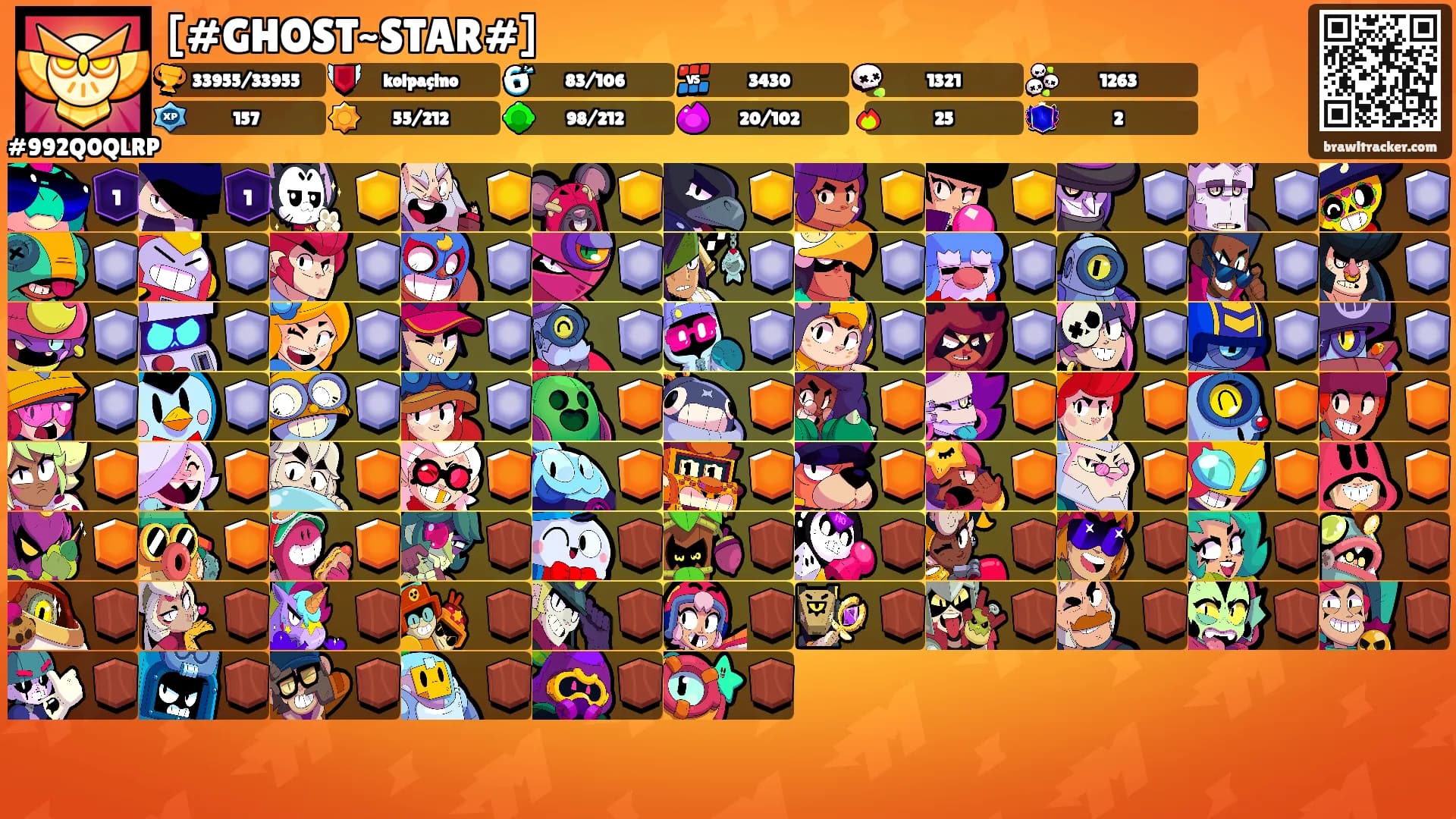 [#GHOST~STAR#]'s Ranks