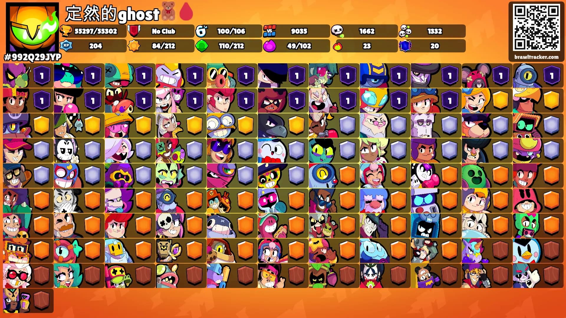 定然的ghost🧸🩸's Ranks