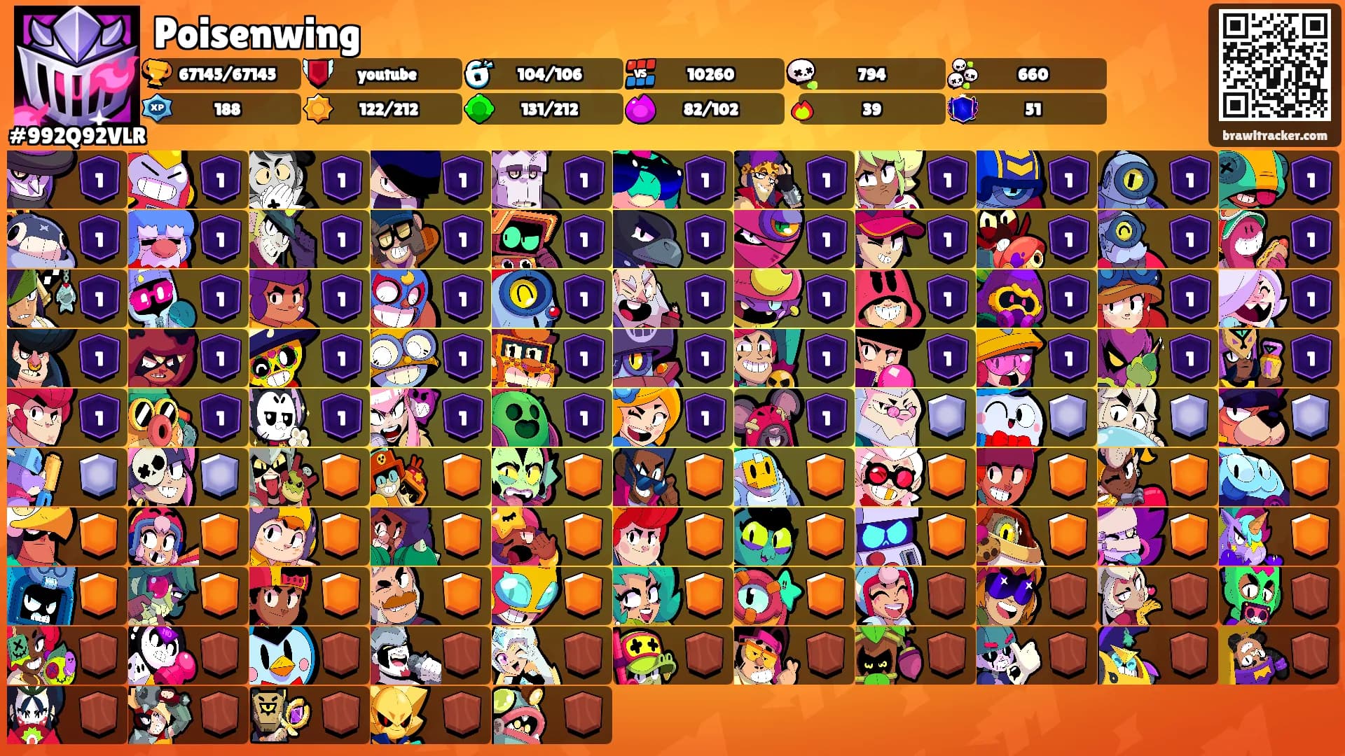 Poisenwing's Ranks